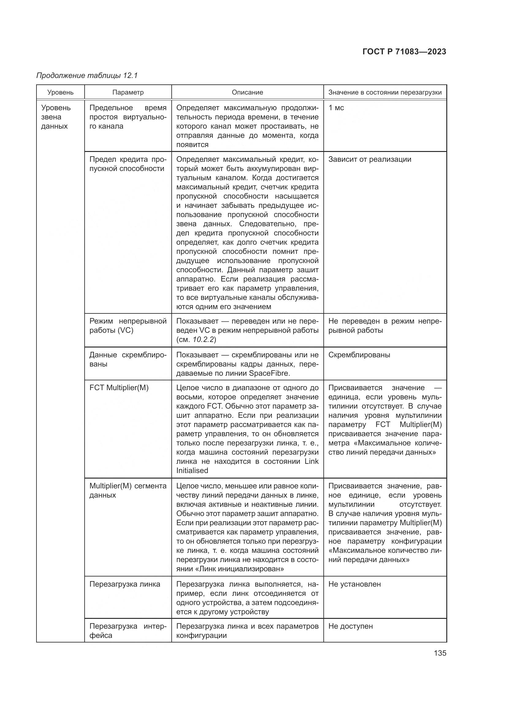 ГОСТ Р 71083-2023, страница 141