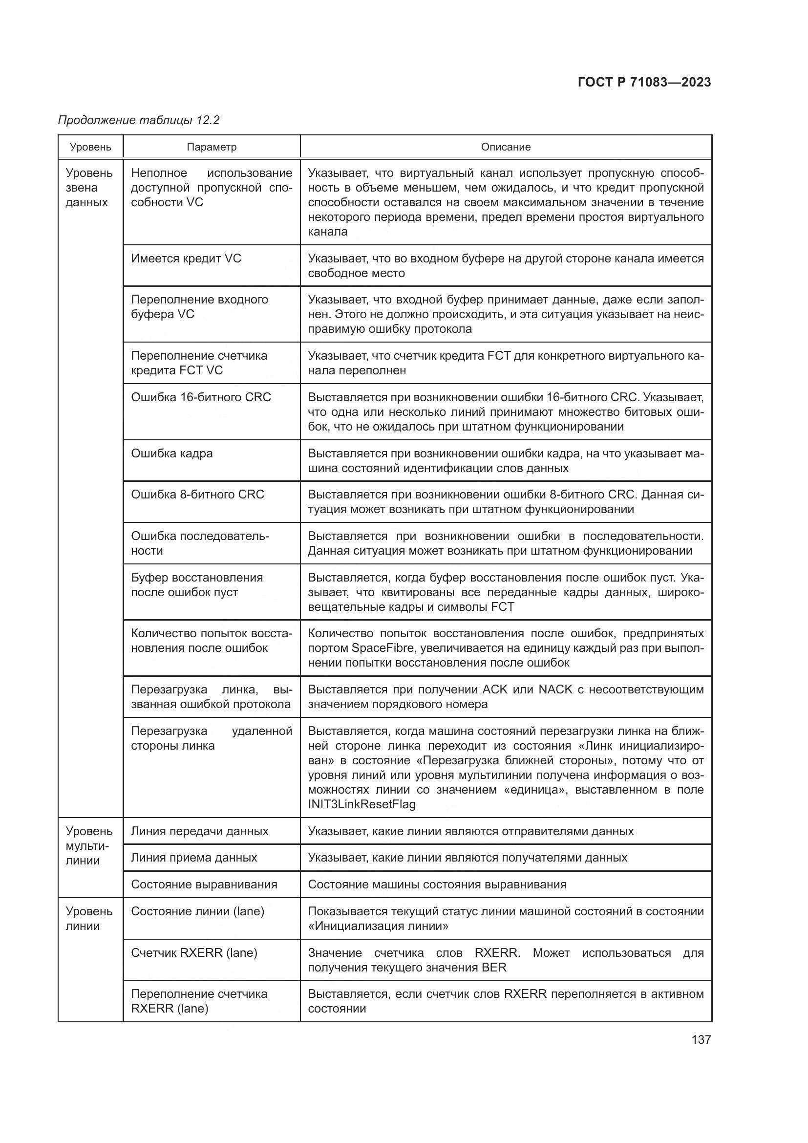 ГОСТ Р 71083-2023, страница 143