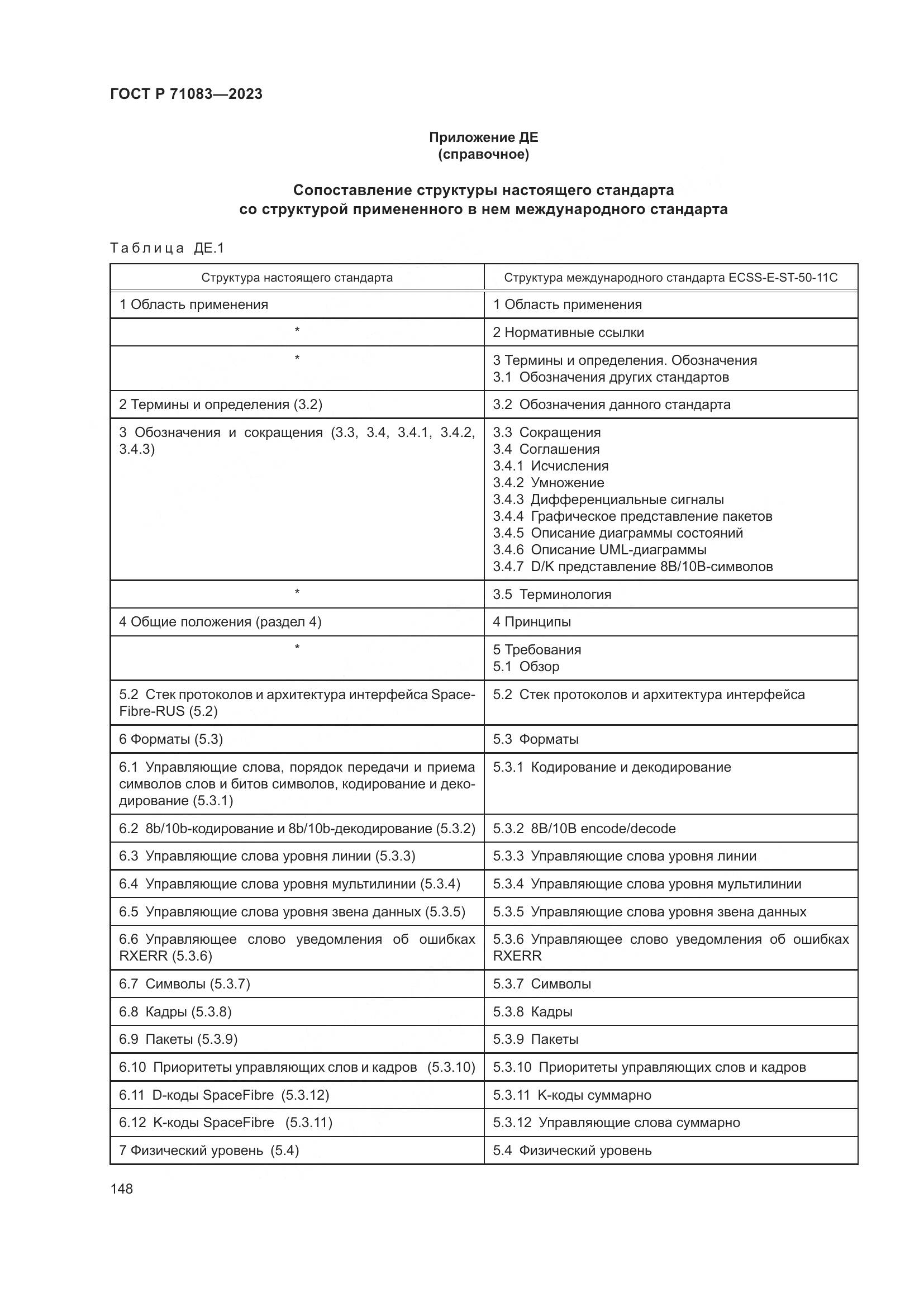 ГОСТ Р 71083-2023, страница 154