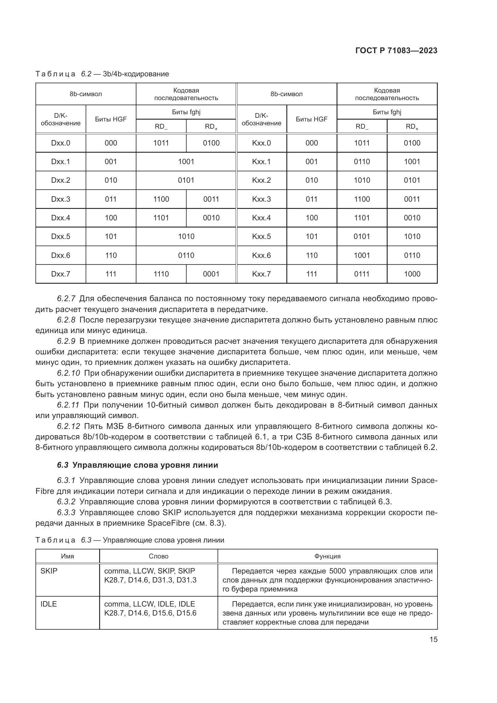 ГОСТ Р 71083-2023, страница 21