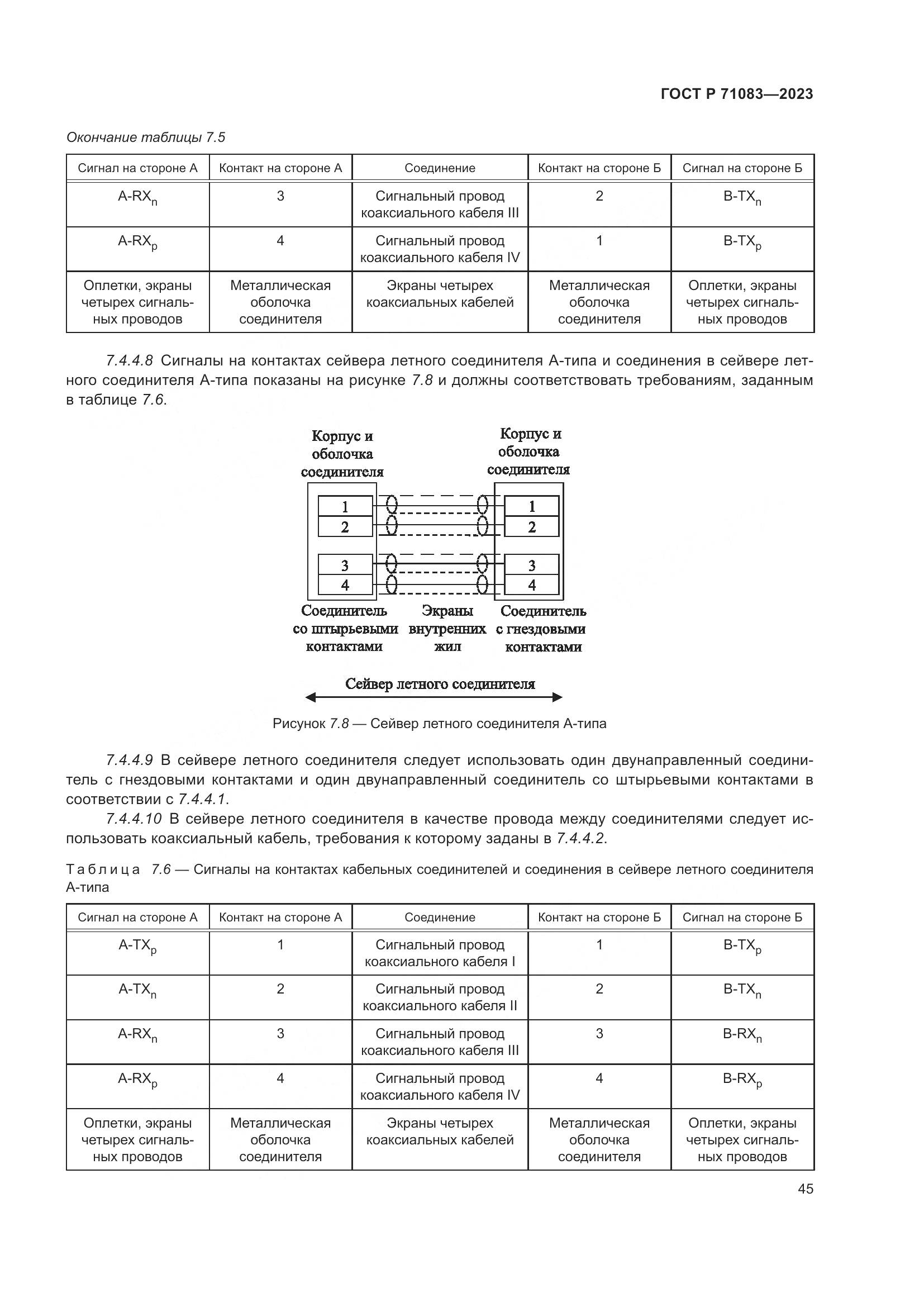 ГОСТ Р 71083-2023, страница 51