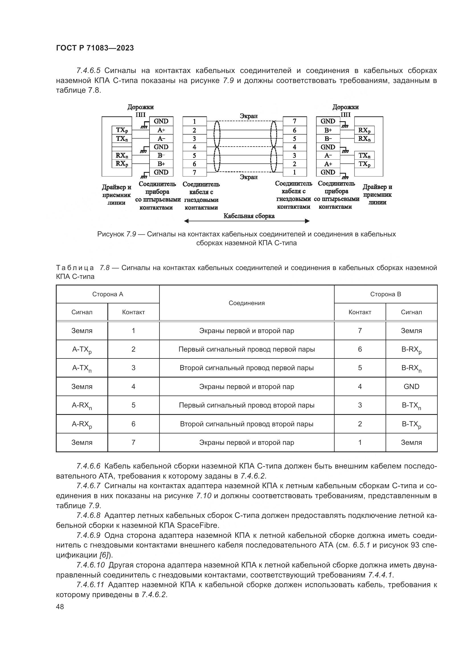 ГОСТ Р 71083-2023, страница 54