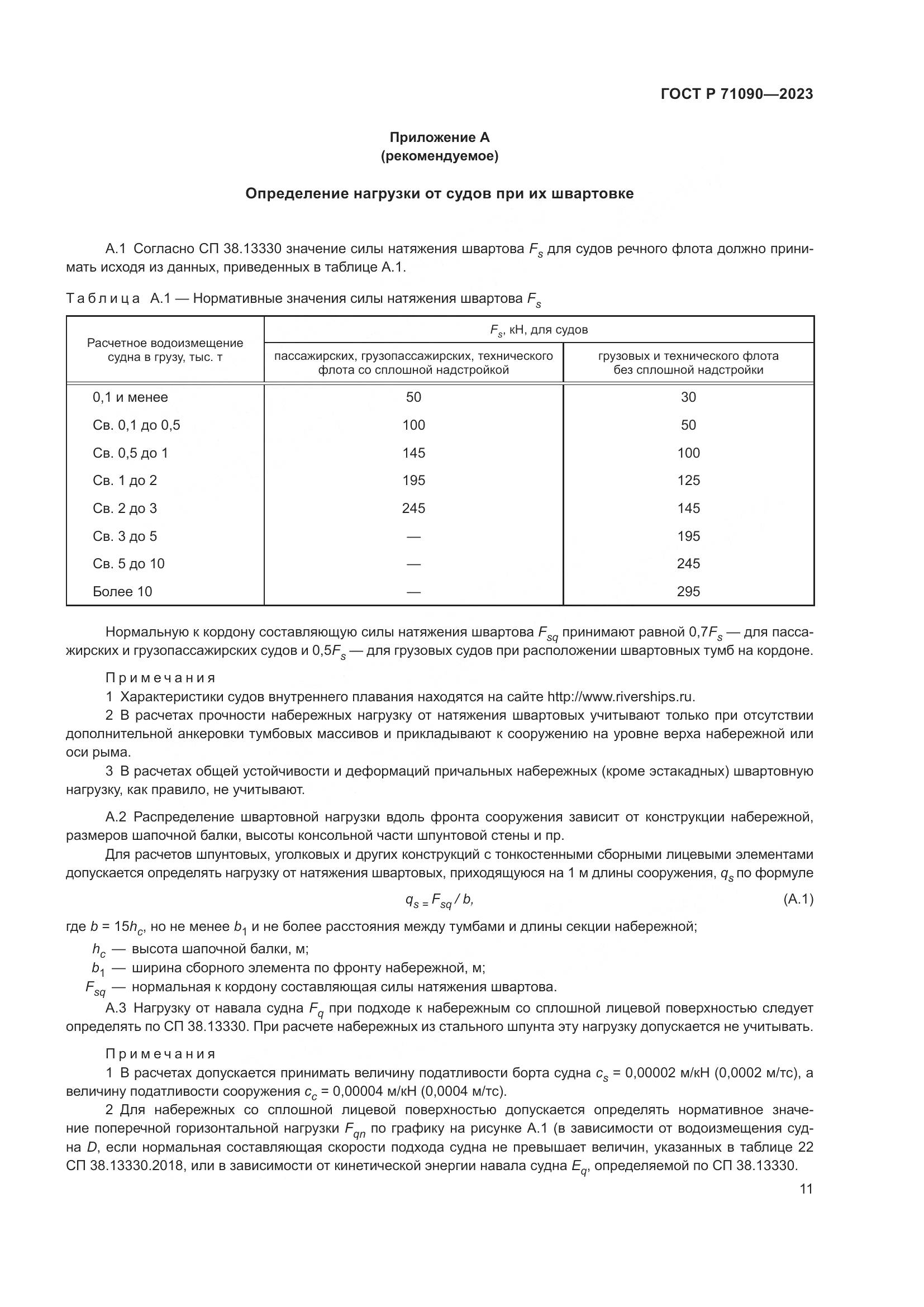 ГОСТ Р 71090-2023, страница 15