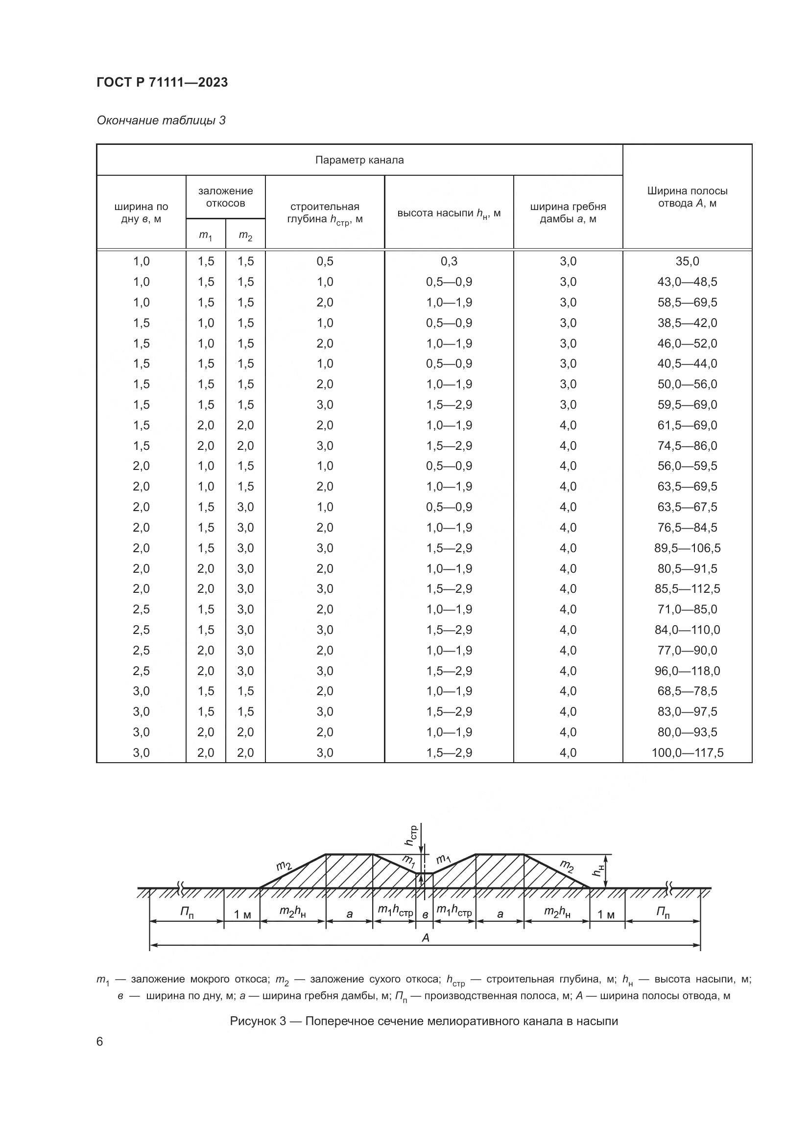 ГОСТ Р 71111-2023, страница 10