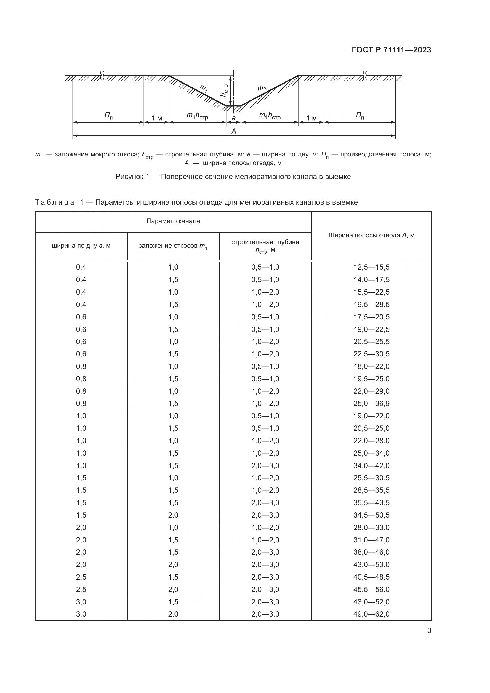 ГОСТ Р 71111-2023, страница 7