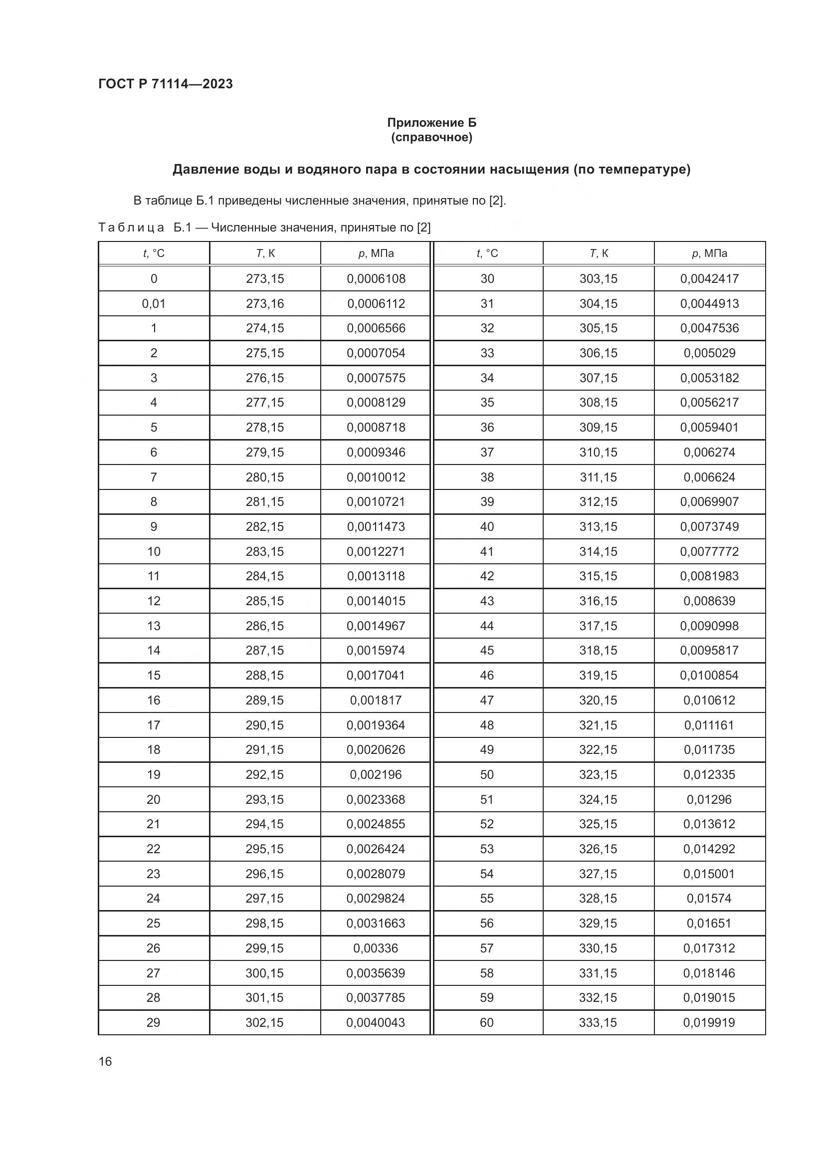ГОСТ Р 71114-2023, страница 20
