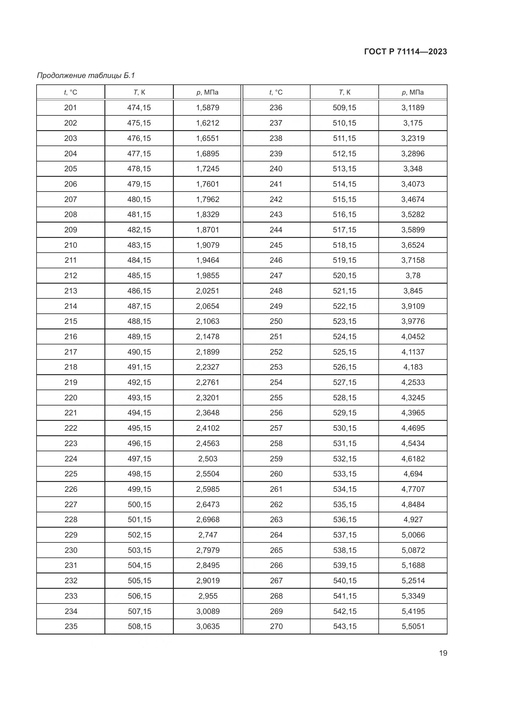 ГОСТ Р 71114-2023, страница 23
