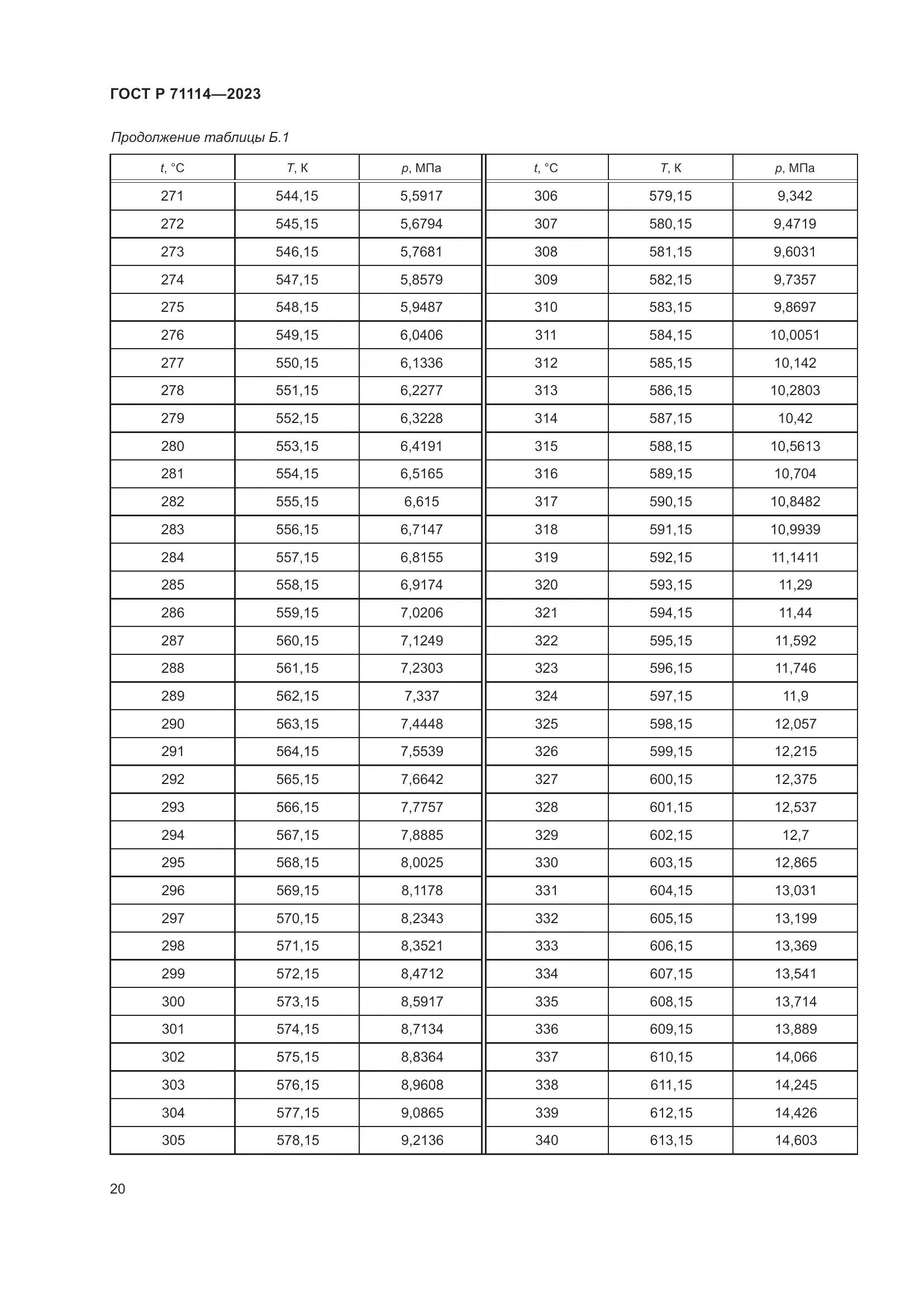 ГОСТ Р 71114-2023, страница 24