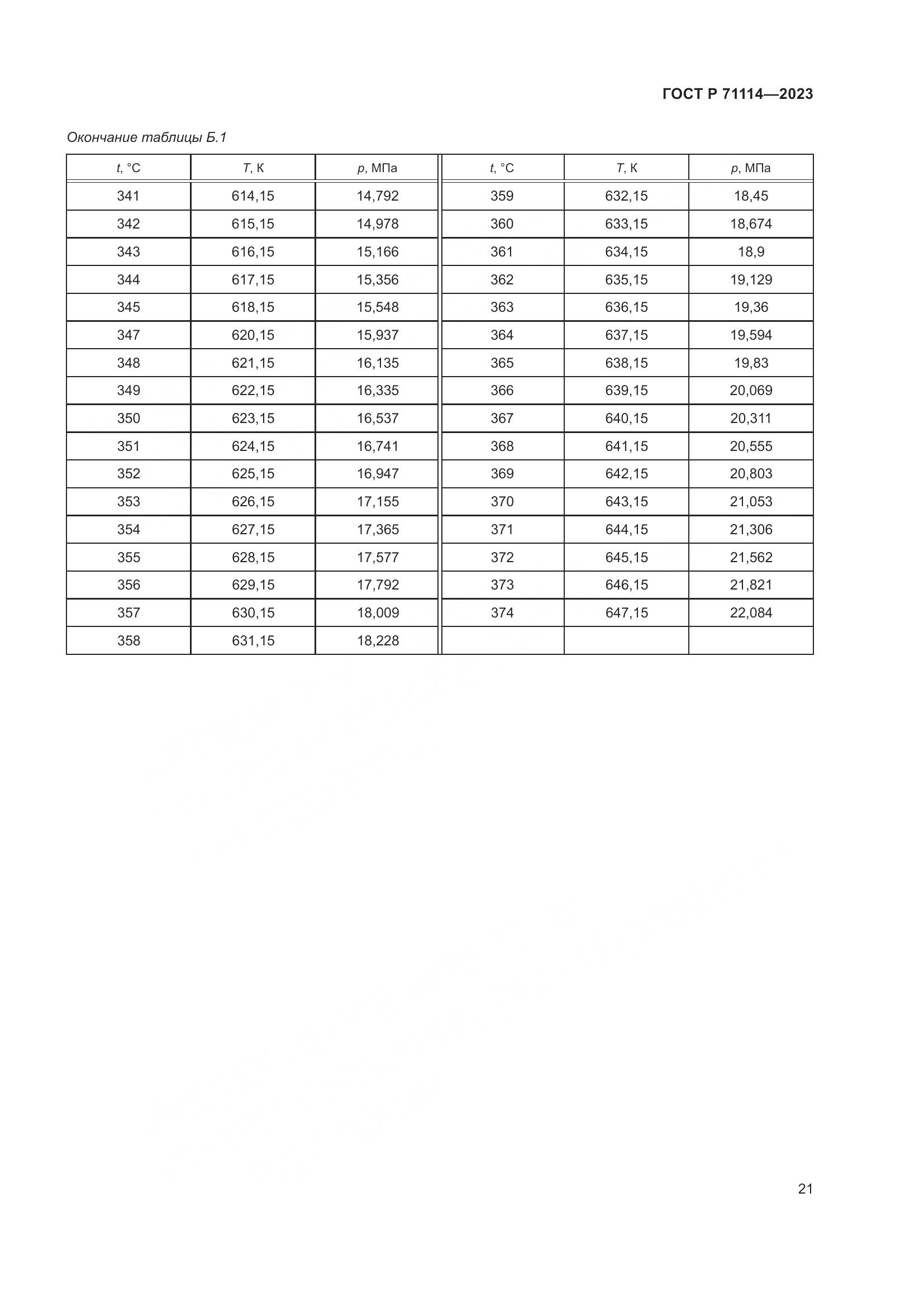 ГОСТ Р 71114-2023, страница 25