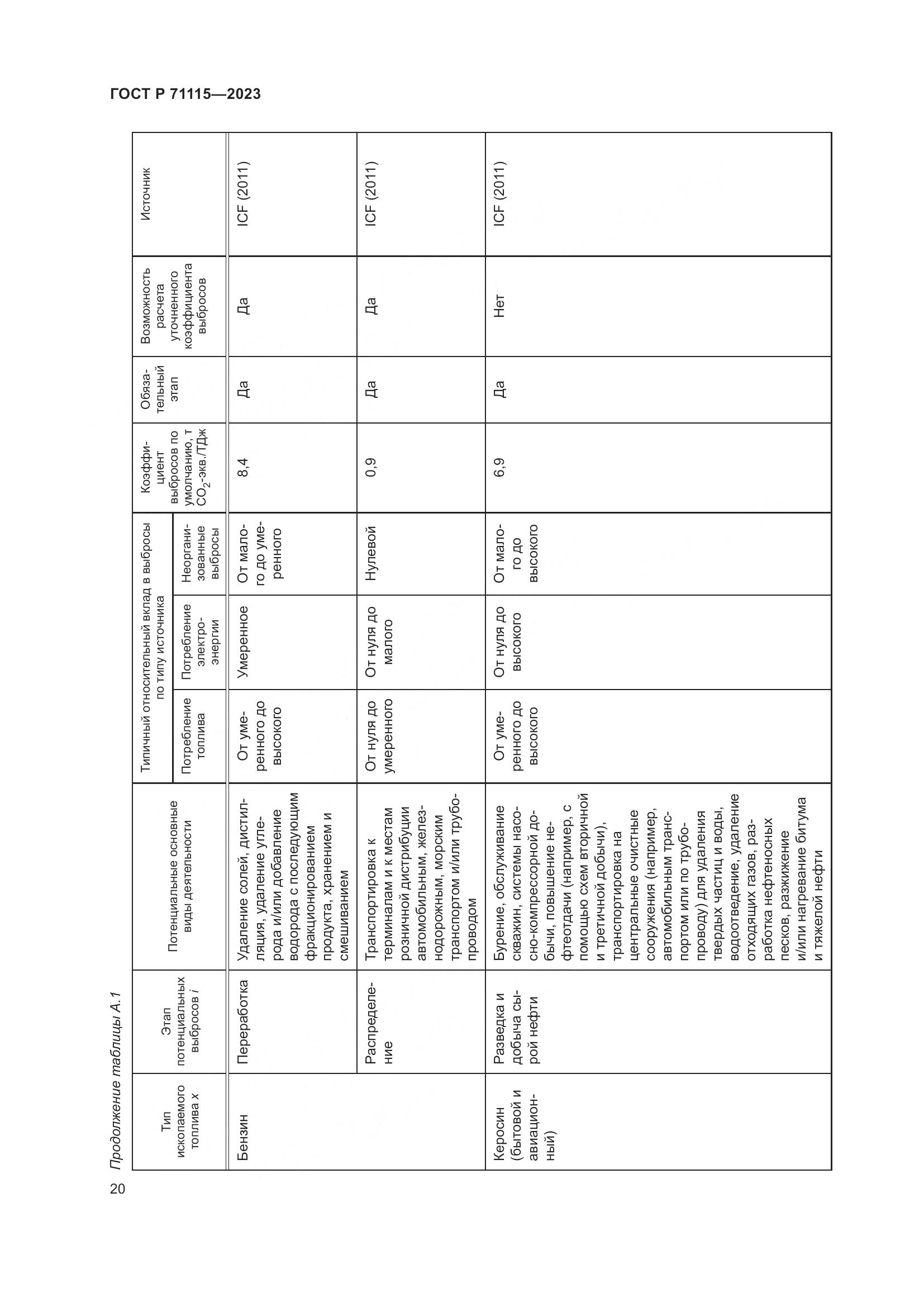 ГОСТ Р 71115-2023, страница 24
