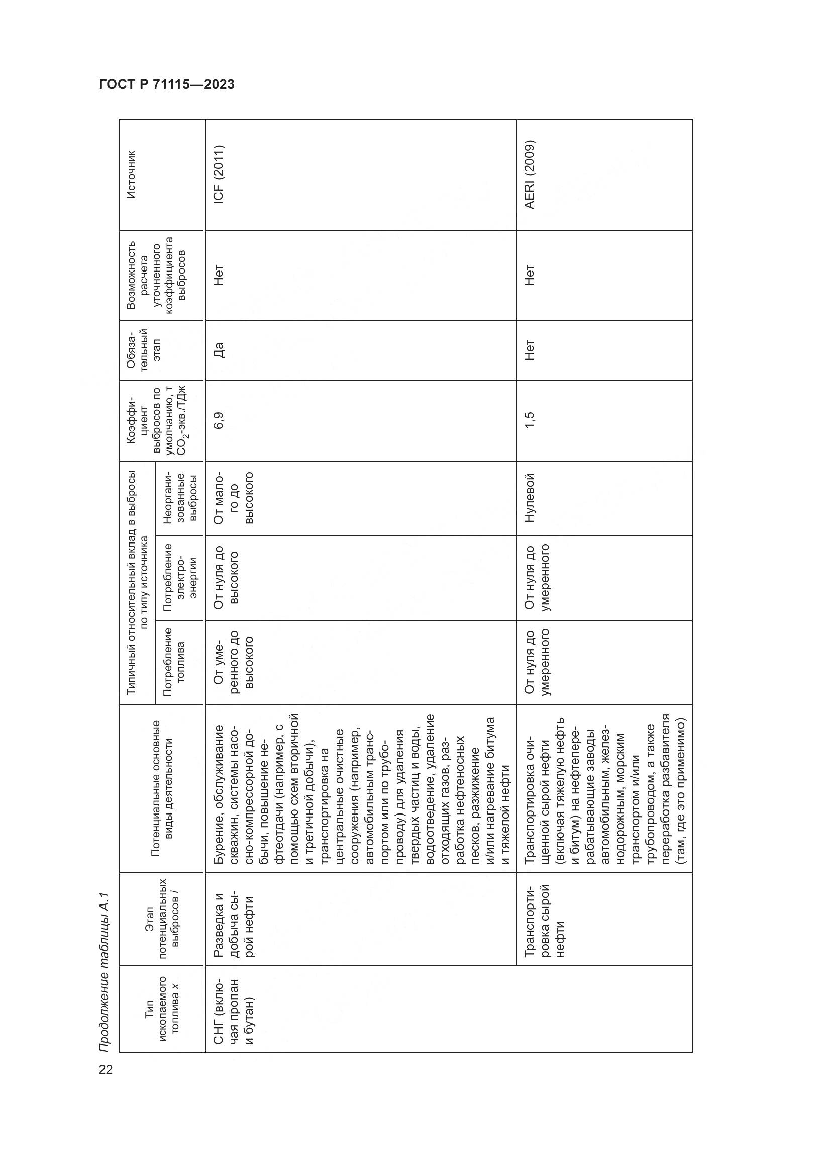 ГОСТ Р 71115-2023, страница 26