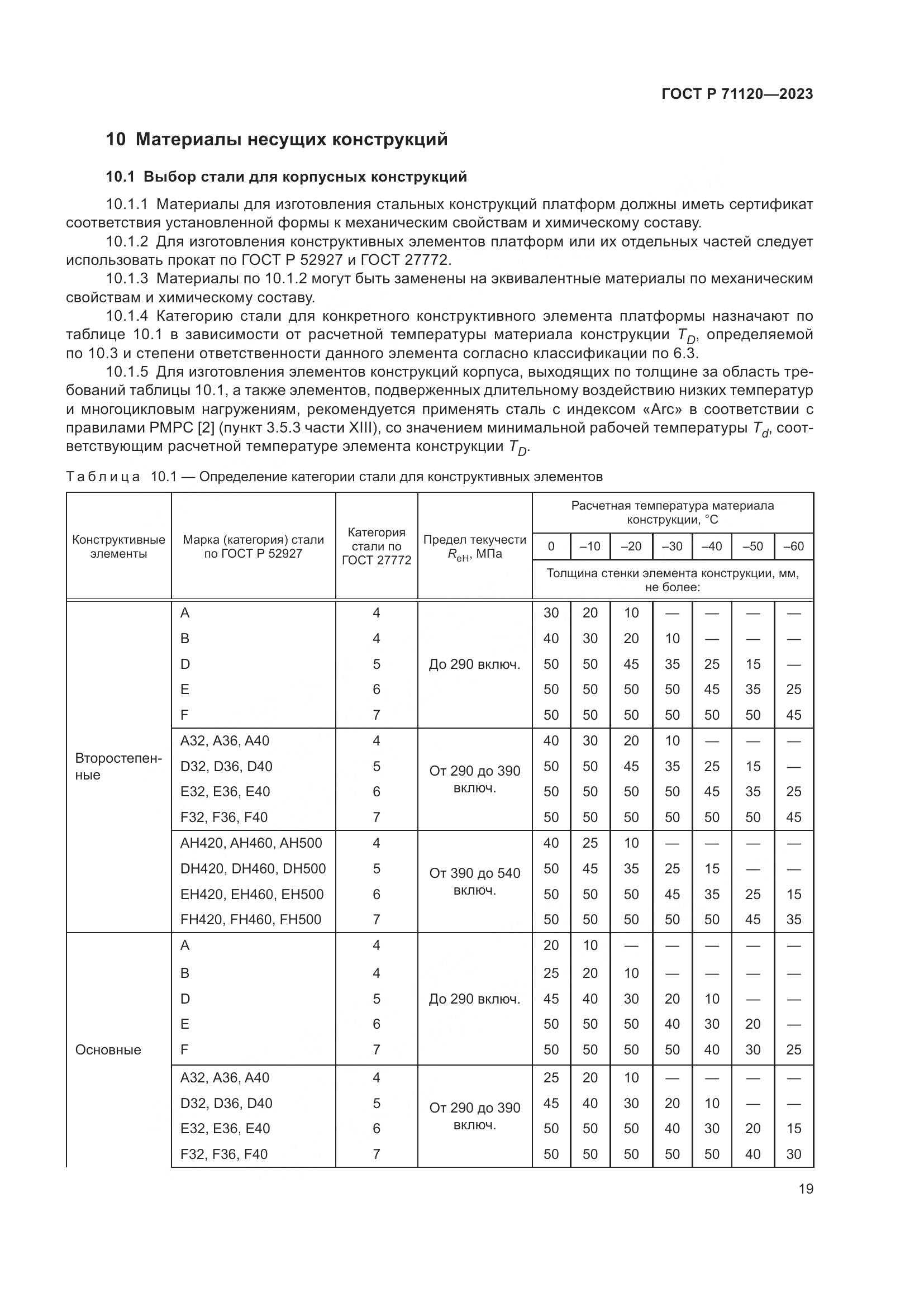 ГОСТ Р 71120-2023, страница 23
