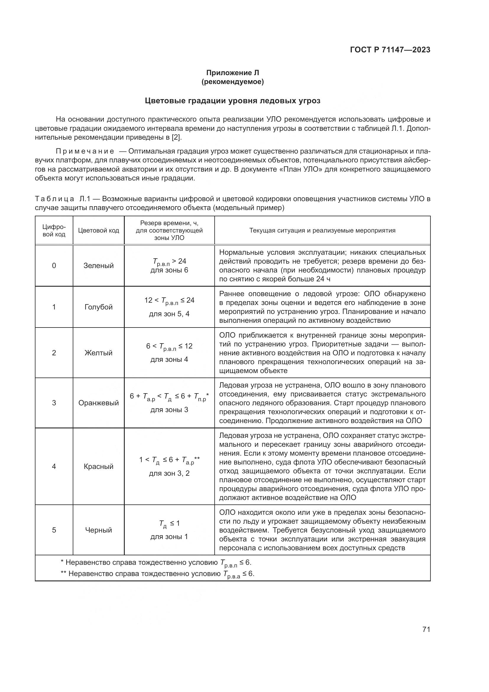 ГОСТ Р 71147-2023, страница 78