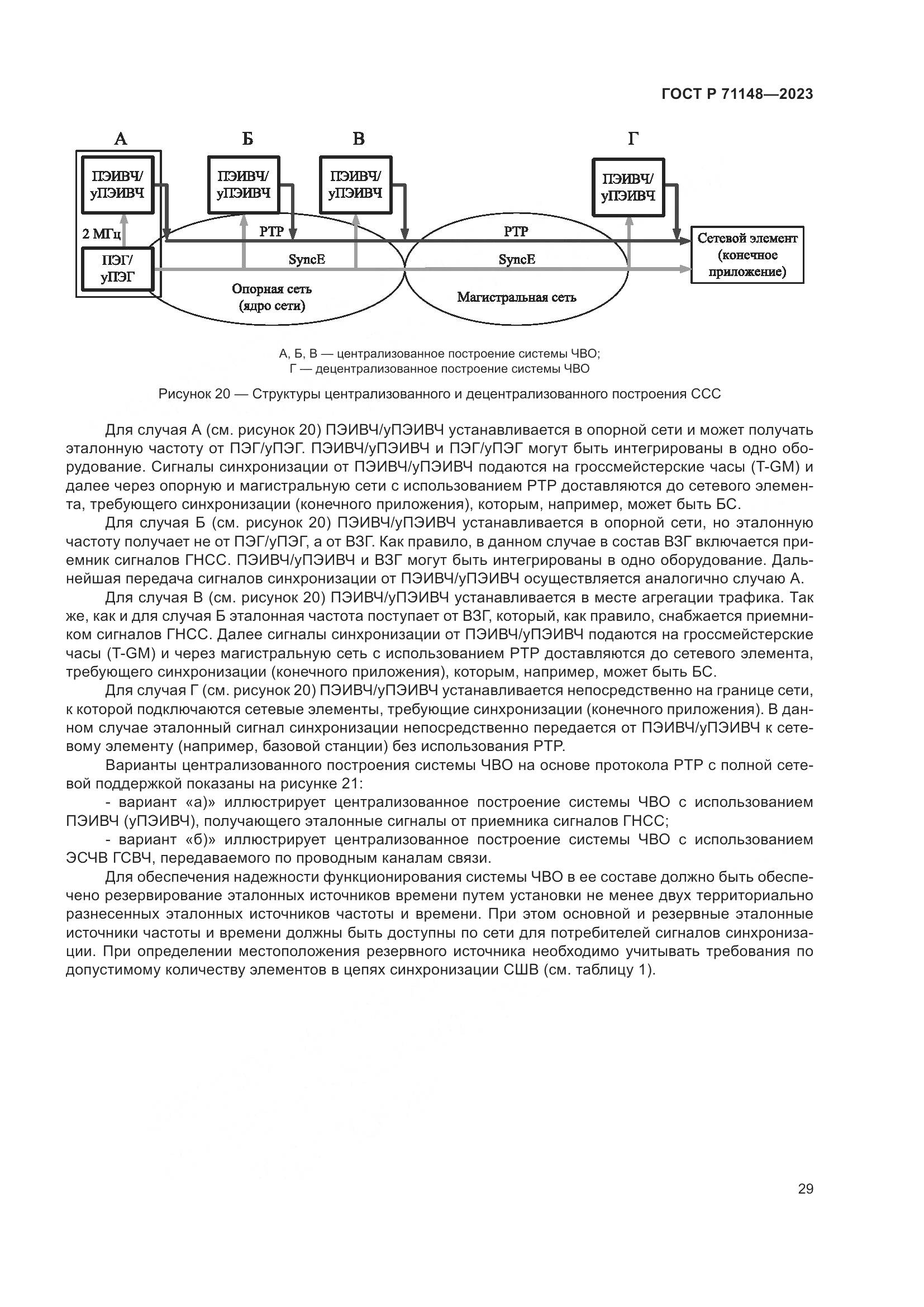 ГОСТ Р 71148-2023, страница 33