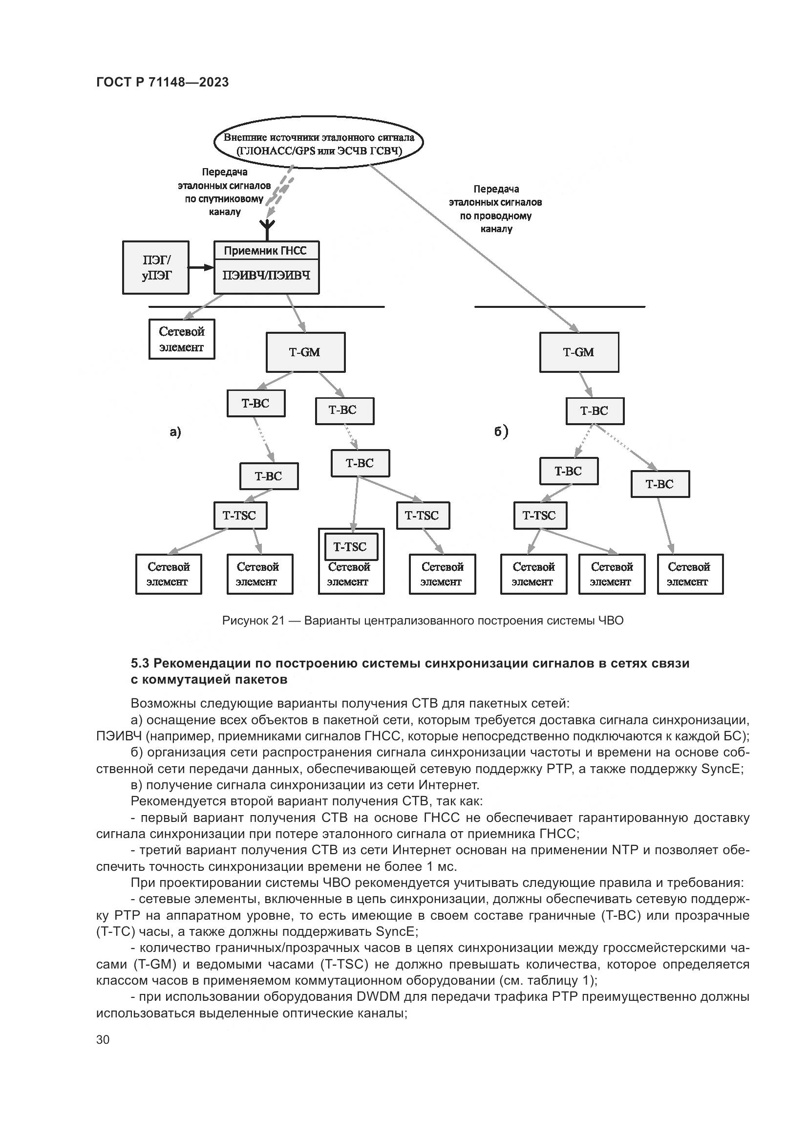 ГОСТ Р 71148-2023, страница 34