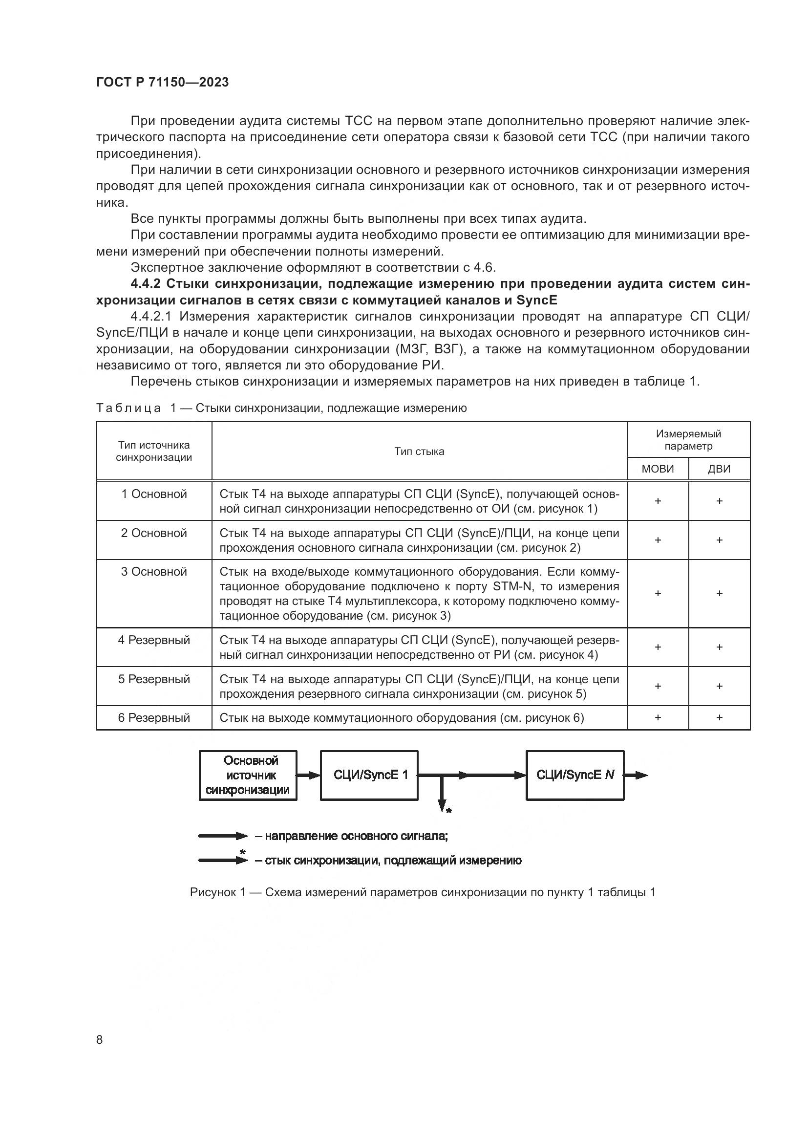 ГОСТ Р 71150-2023, страница 12