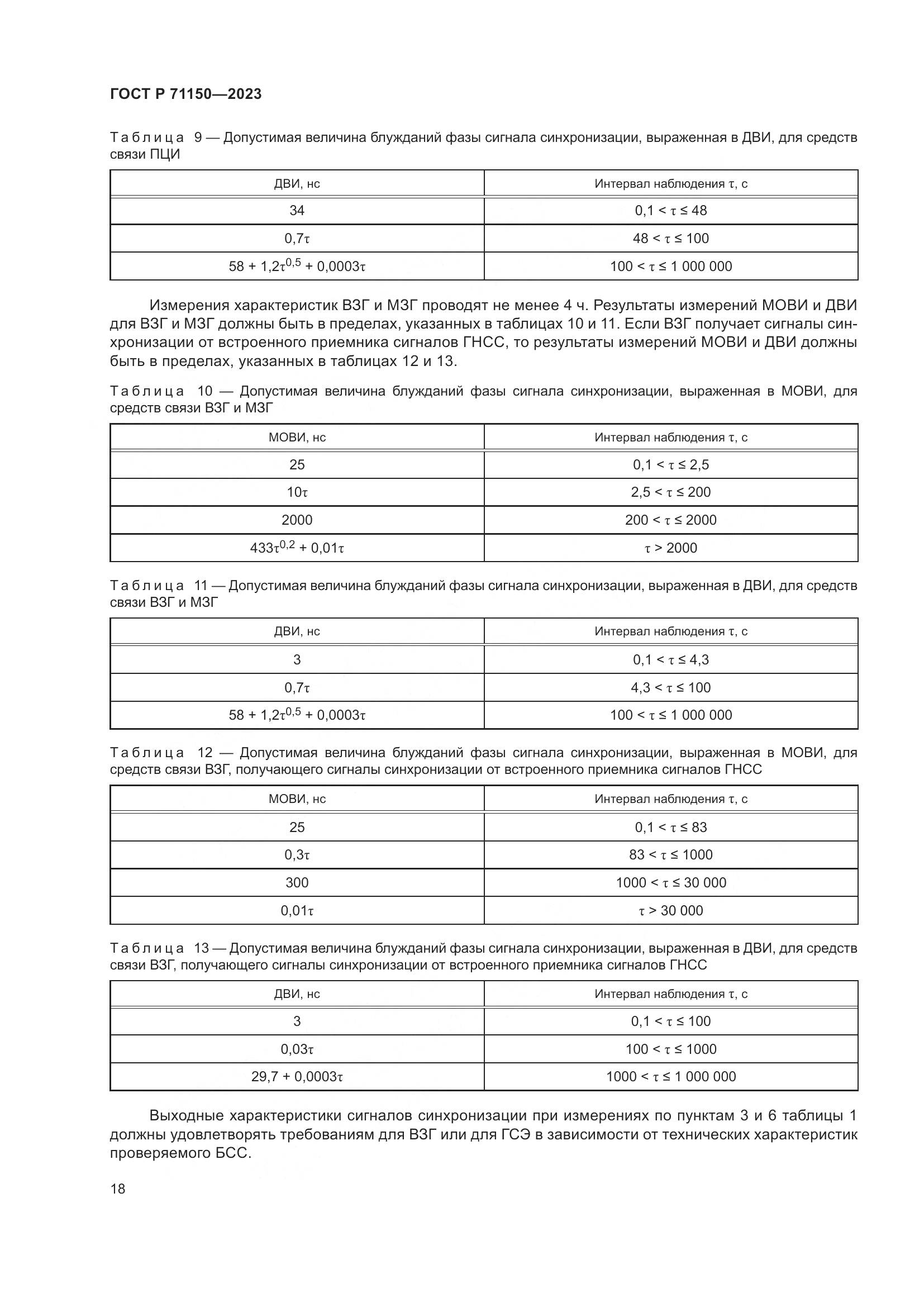 ГОСТ Р 71150-2023, страница 22