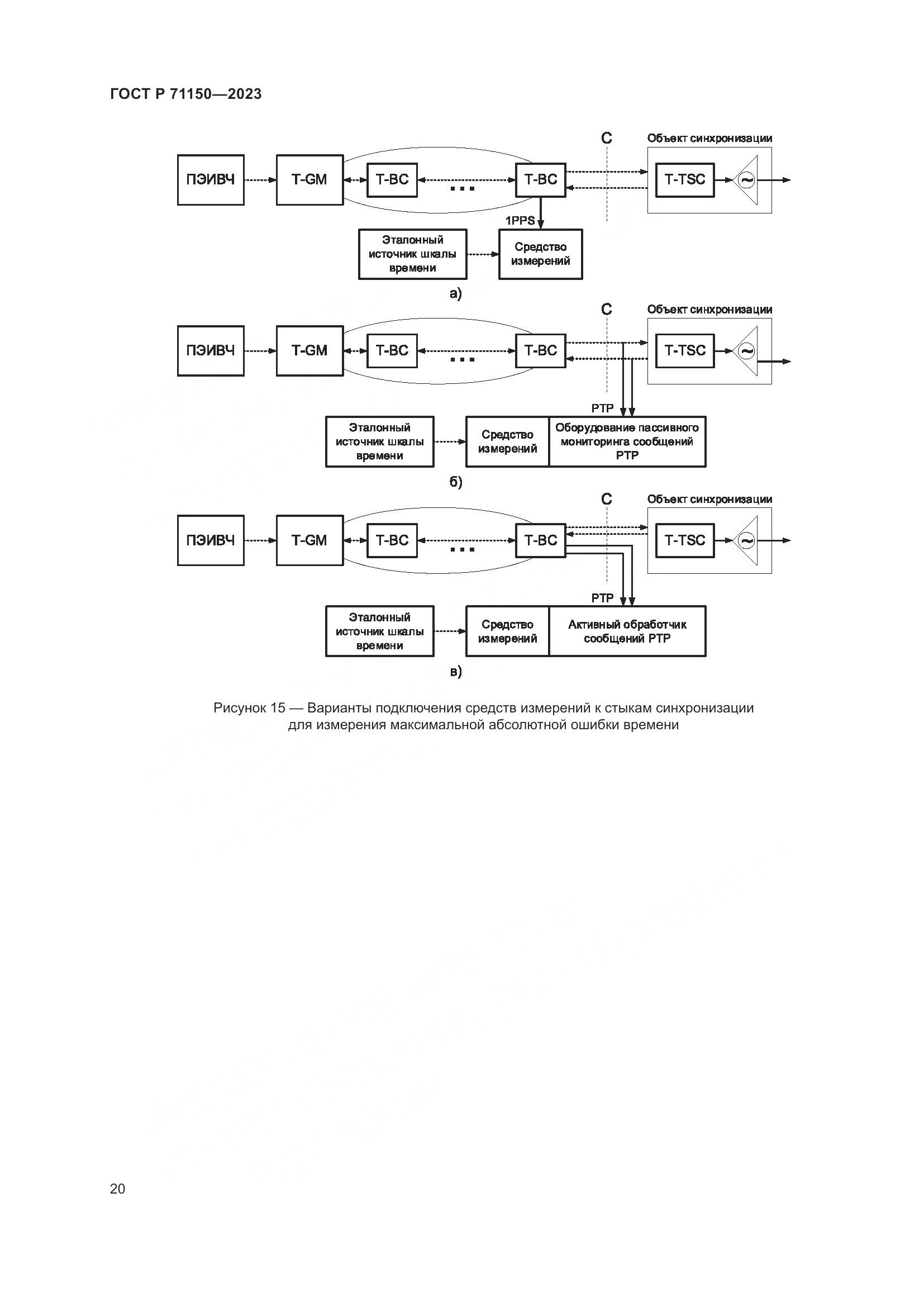ГОСТ Р 71150-2023, страница 24