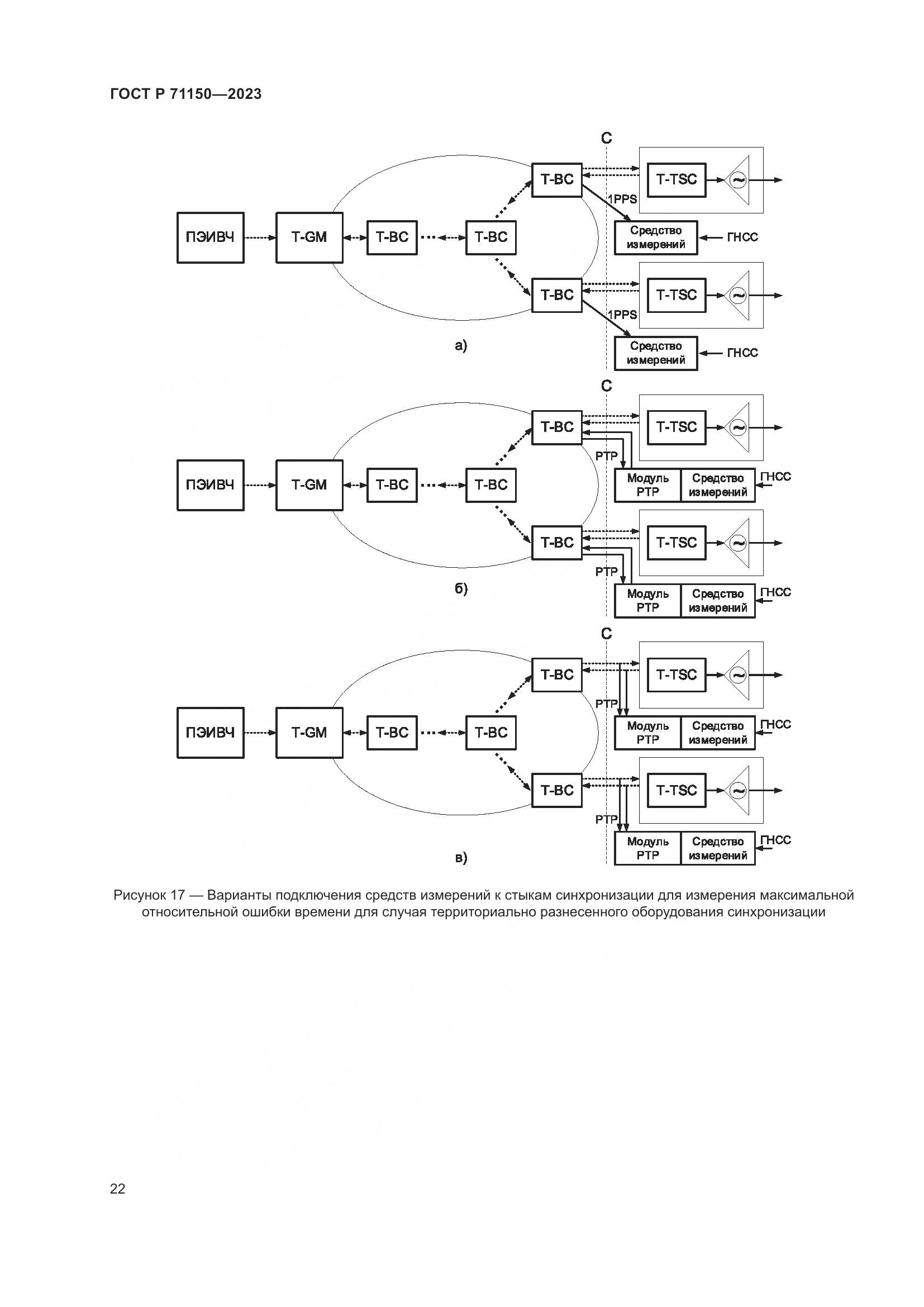 ГОСТ Р 71150-2023, страница 26
