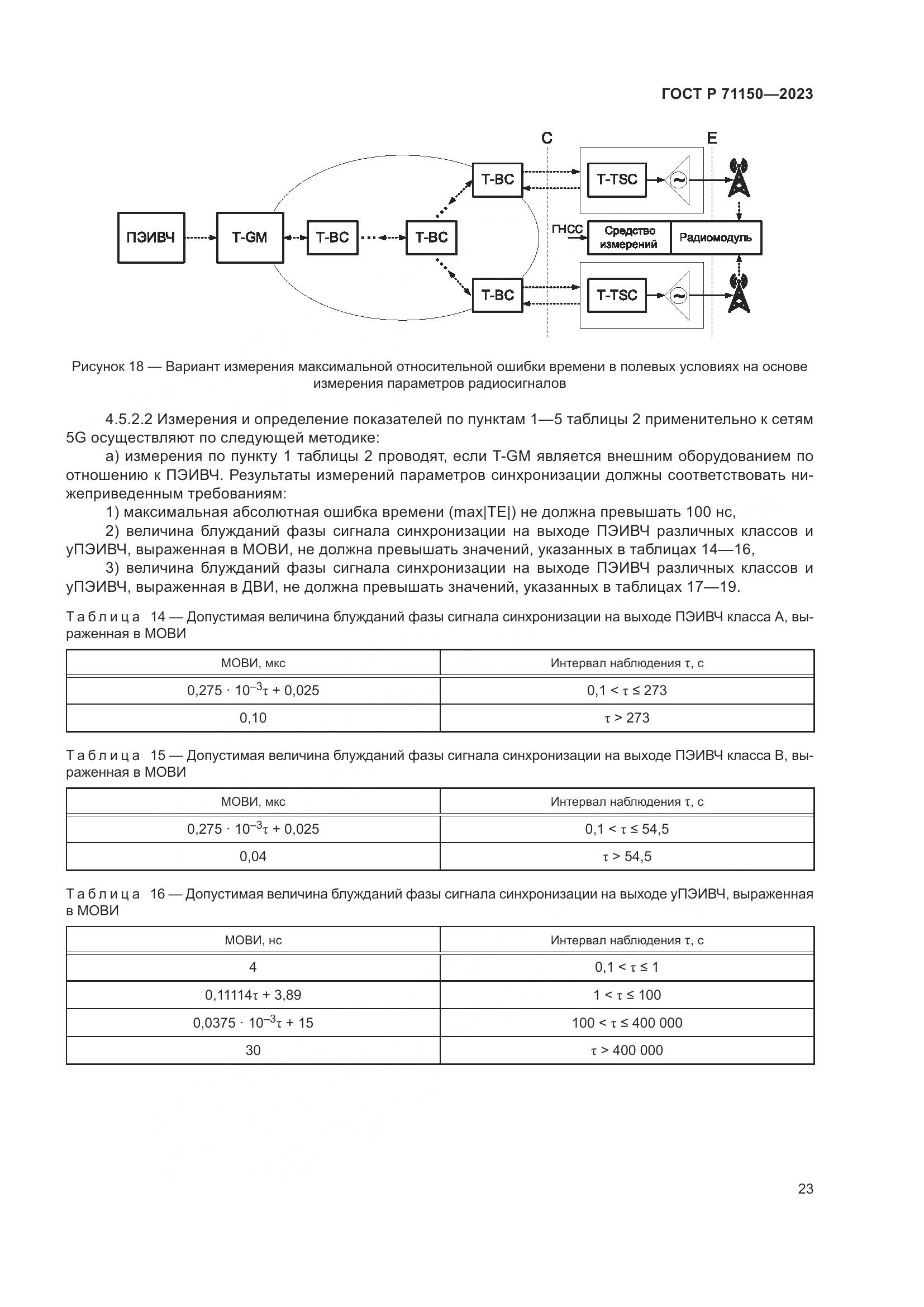 ГОСТ Р 71150-2023, страница 27