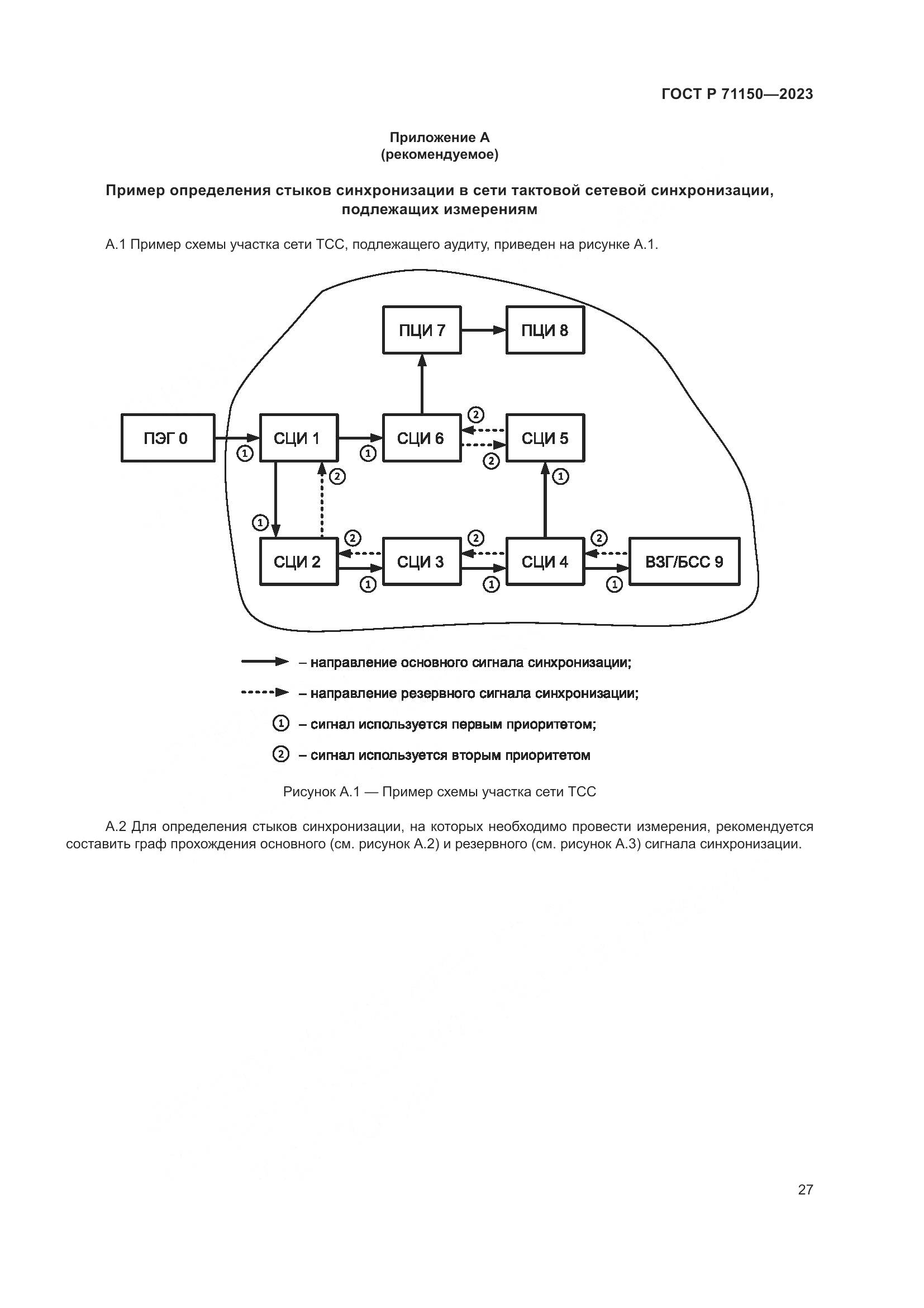 ГОСТ Р 71150-2023, страница 31