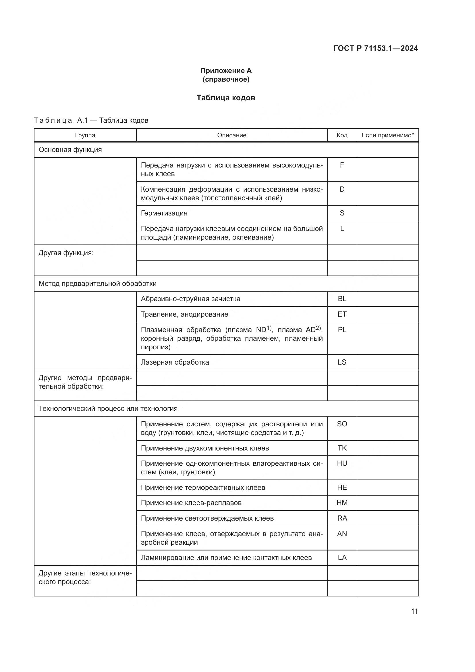 ГОСТ Р 71153.1-2024, страница 15