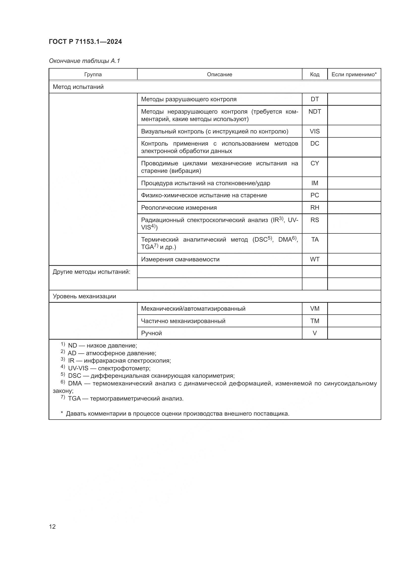 ГОСТ Р 71153.1-2024, страница 16