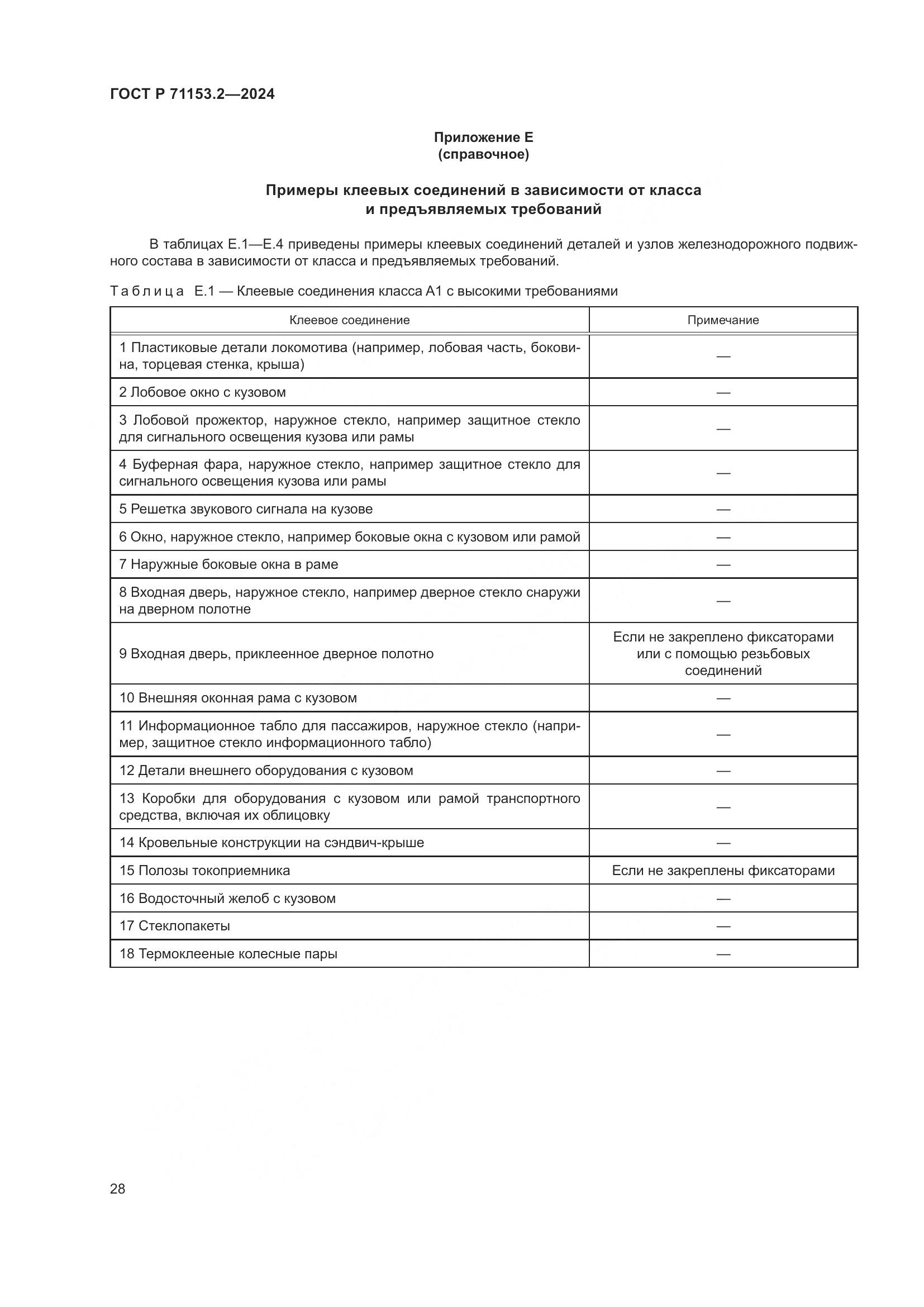 ГОСТ Р 71153.2-2024, страница 32