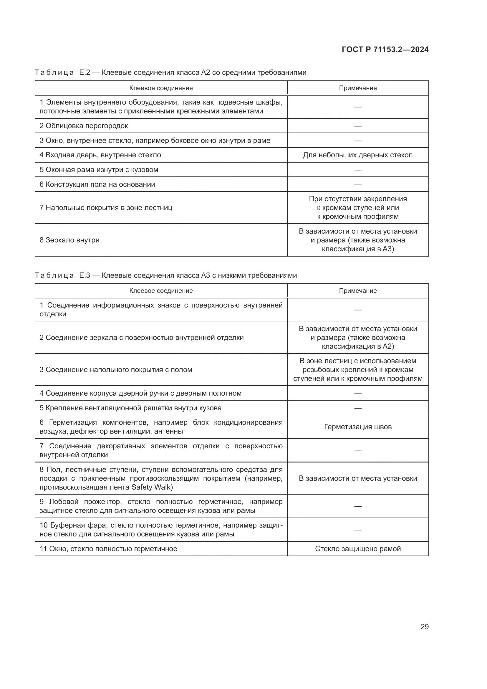 ГОСТ Р 71153.2-2024, страница 33