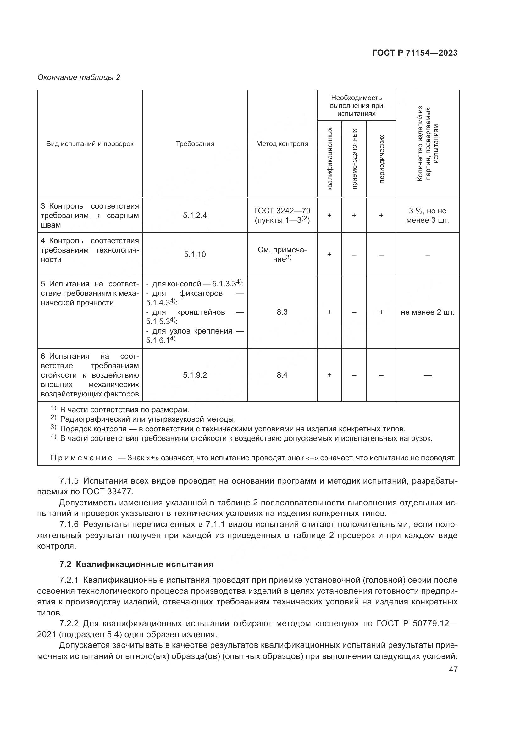 ГОСТ Р 71154-2023, страница 51