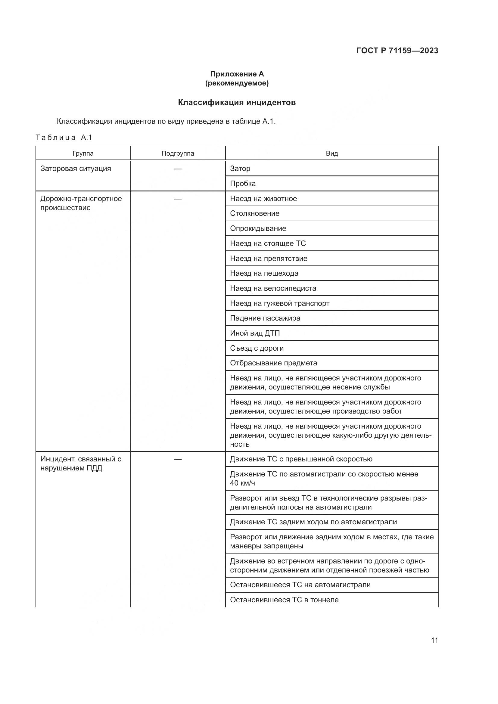 ГОСТ Р 71159-2023, страница 13