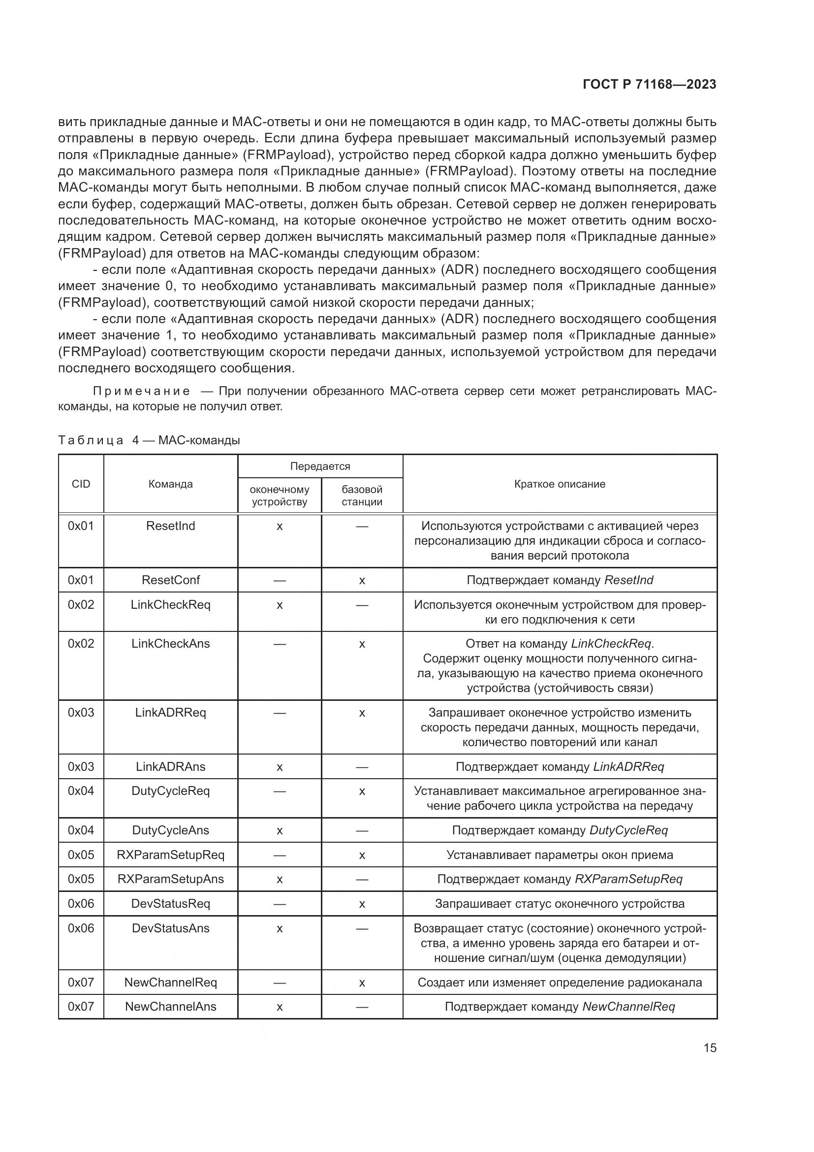 ГОСТ Р 71168-2023, страница 19