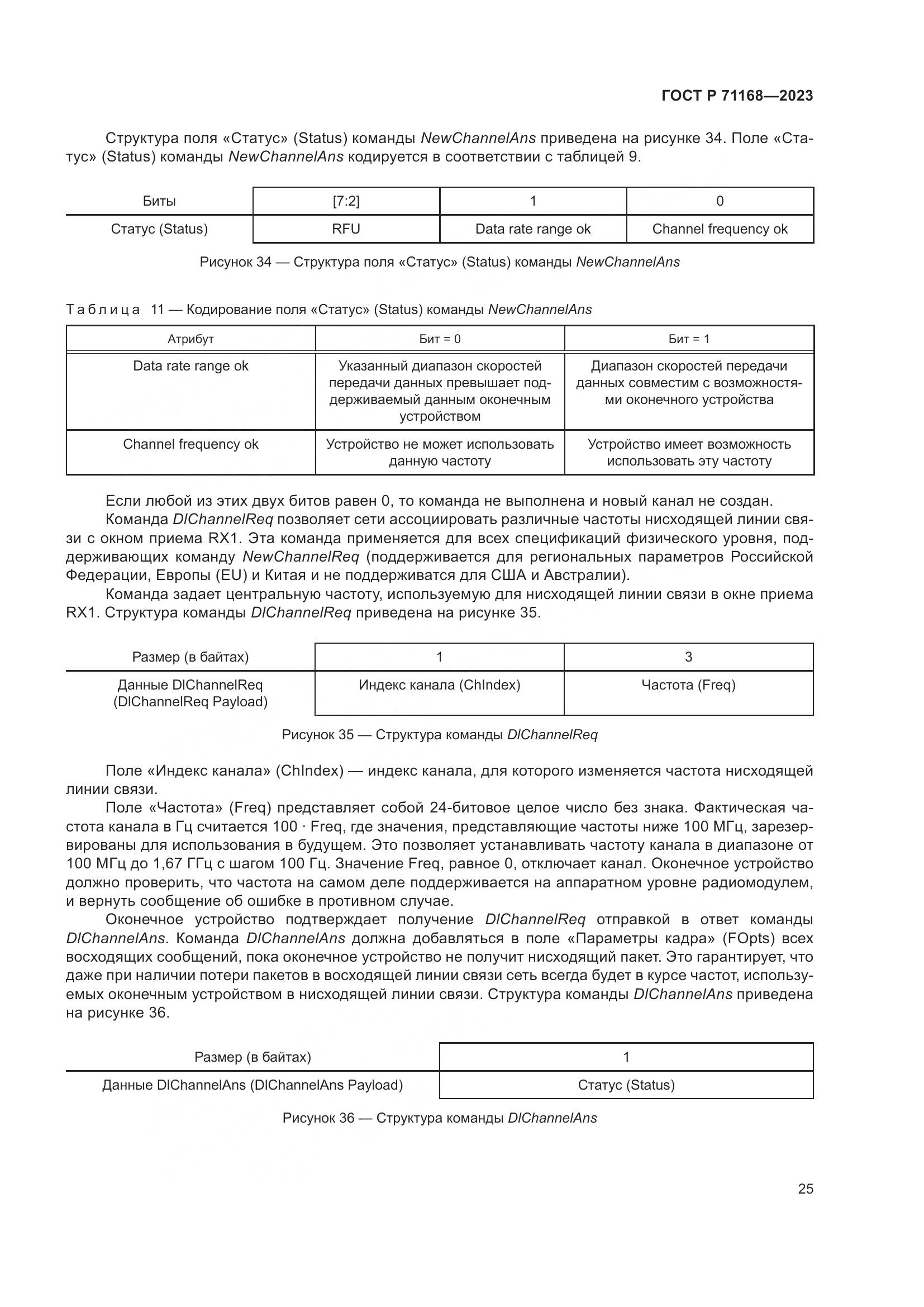 ГОСТ Р 71168-2023, страница 29