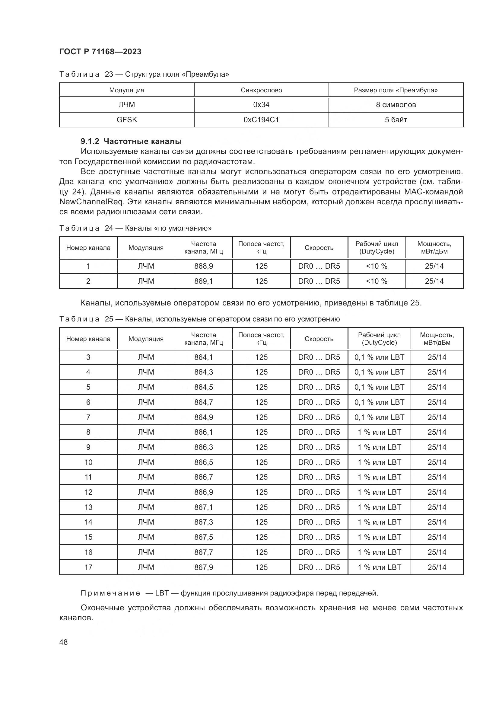 ГОСТ Р 71168-2023, страница 52
