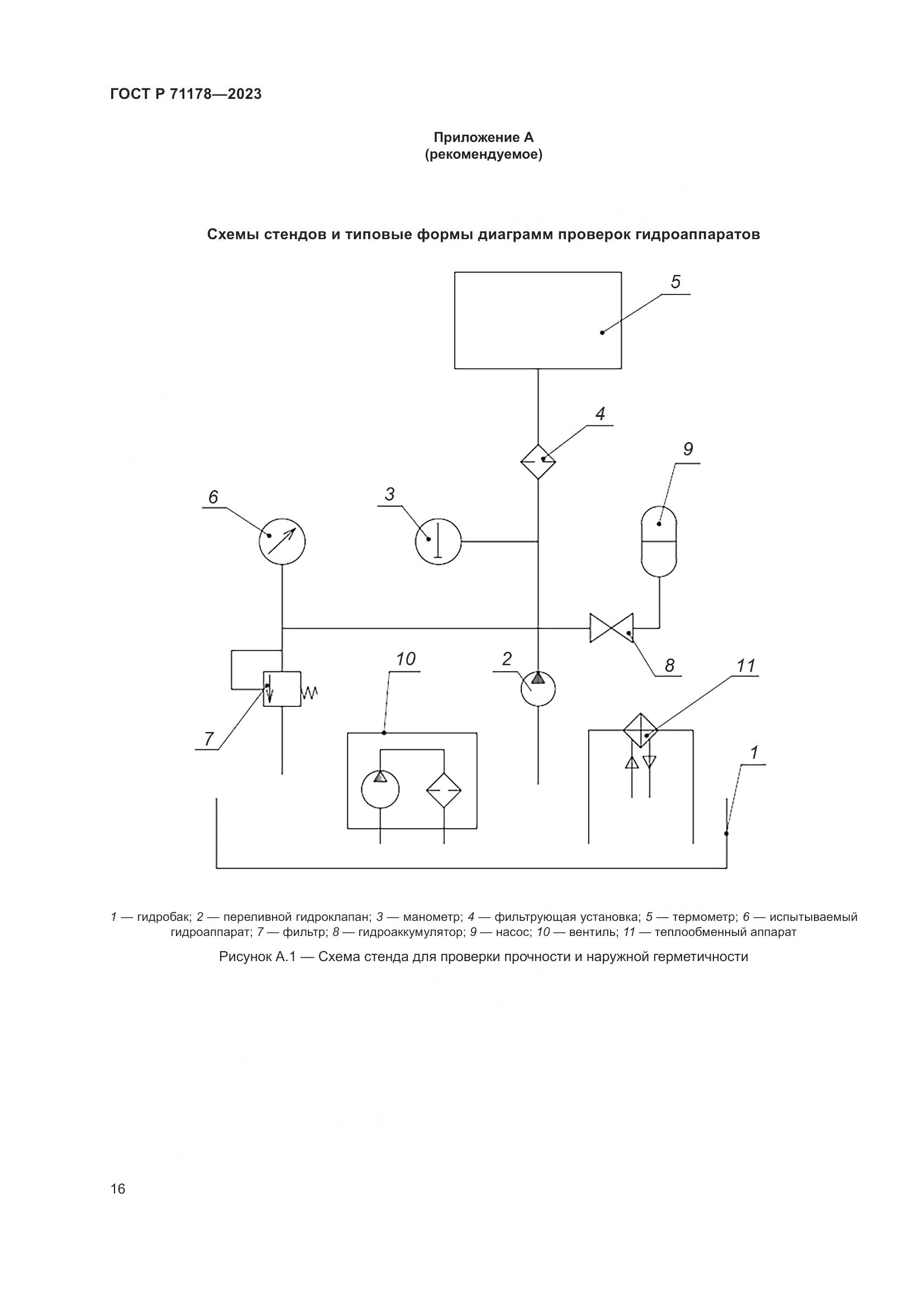 ГОСТ Р 71178-2023, страница 20