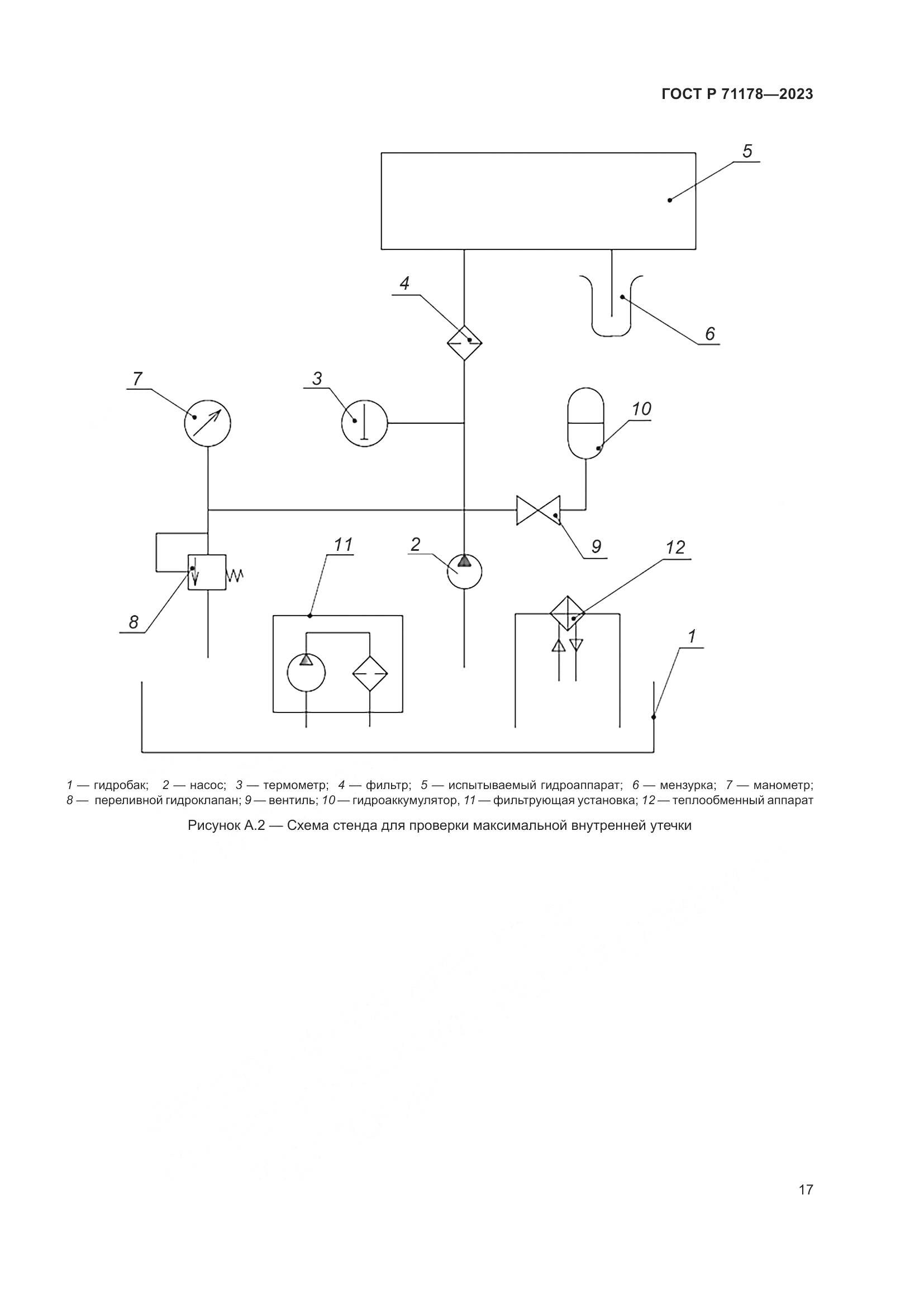 ГОСТ Р 71178-2023, страница 21