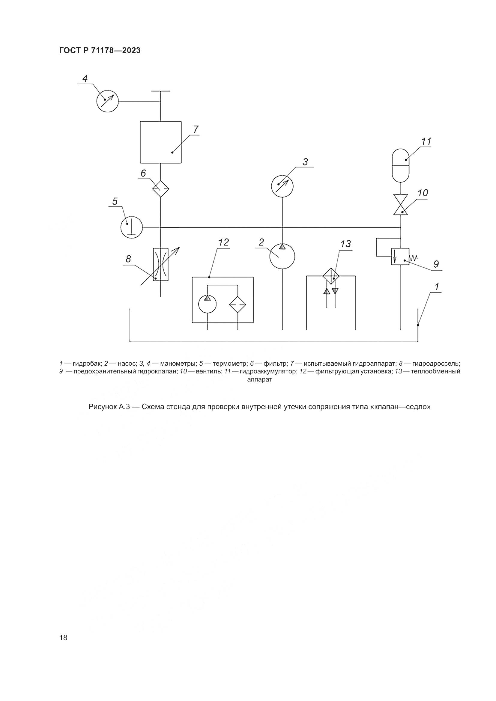 ГОСТ Р 71178-2023, страница 22