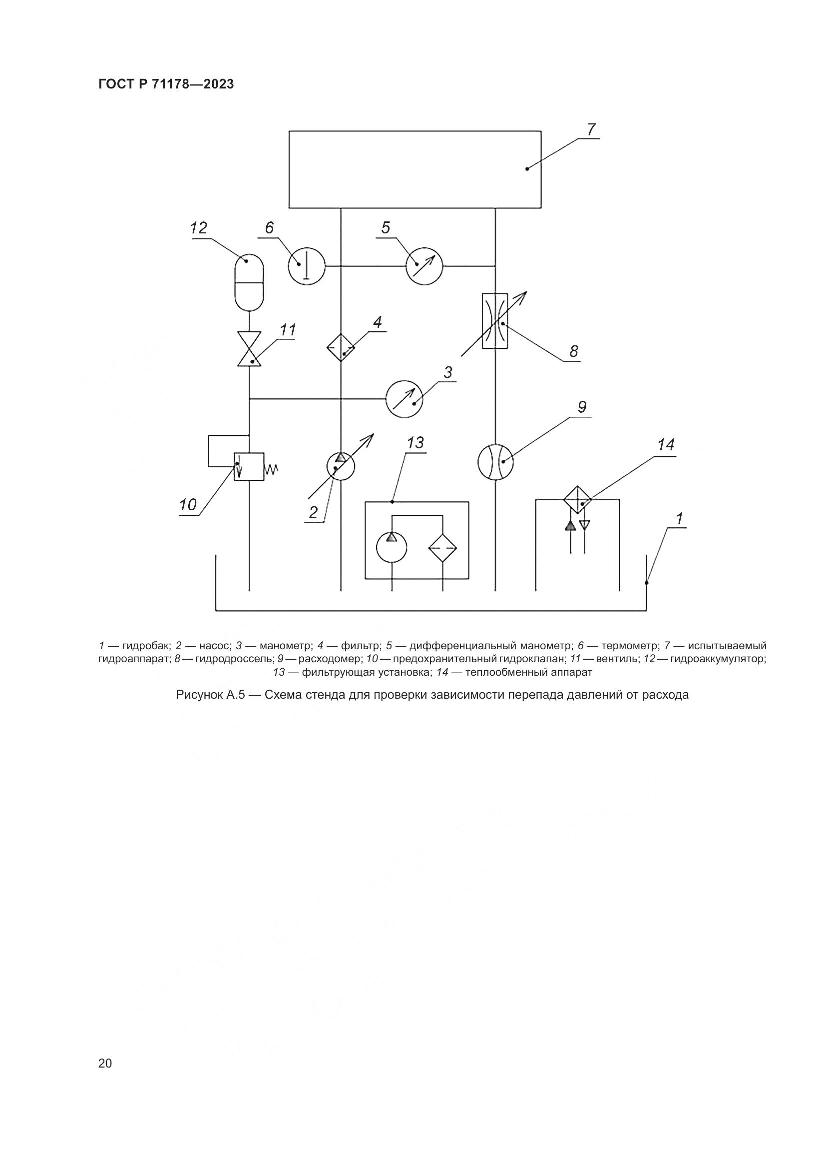 ГОСТ Р 71178-2023, страница 24