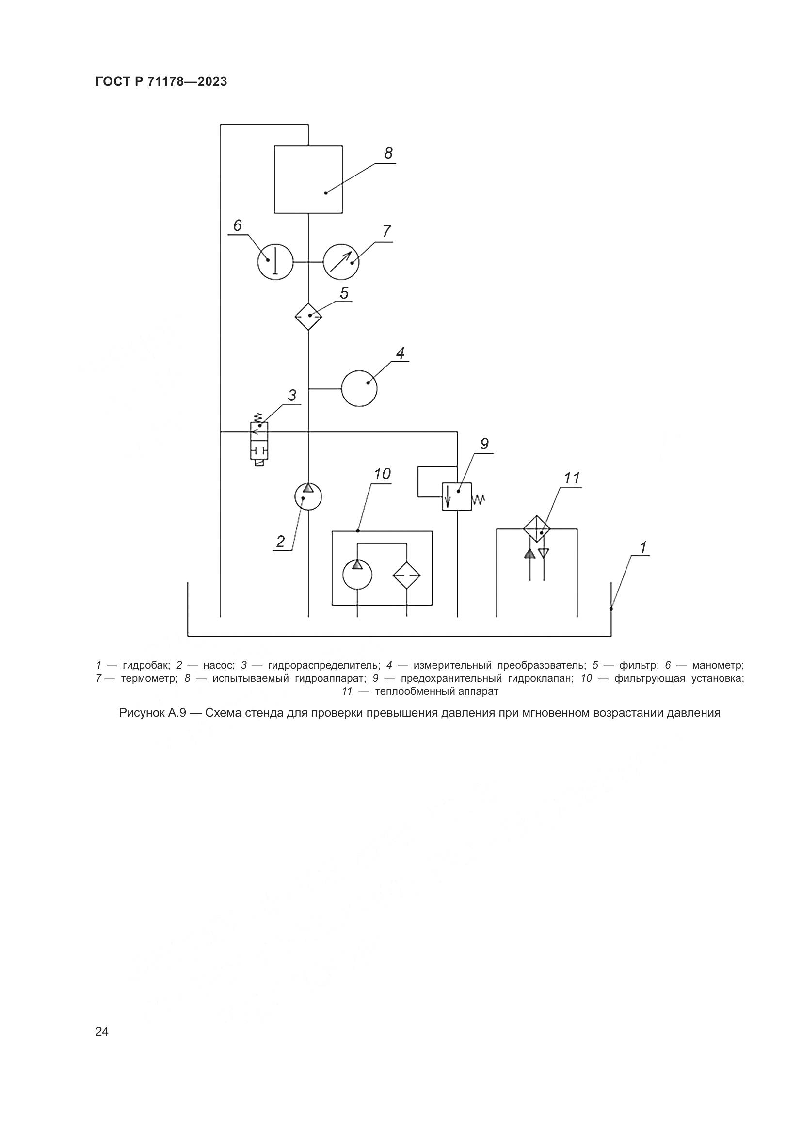 ГОСТ Р 71178-2023, страница 28