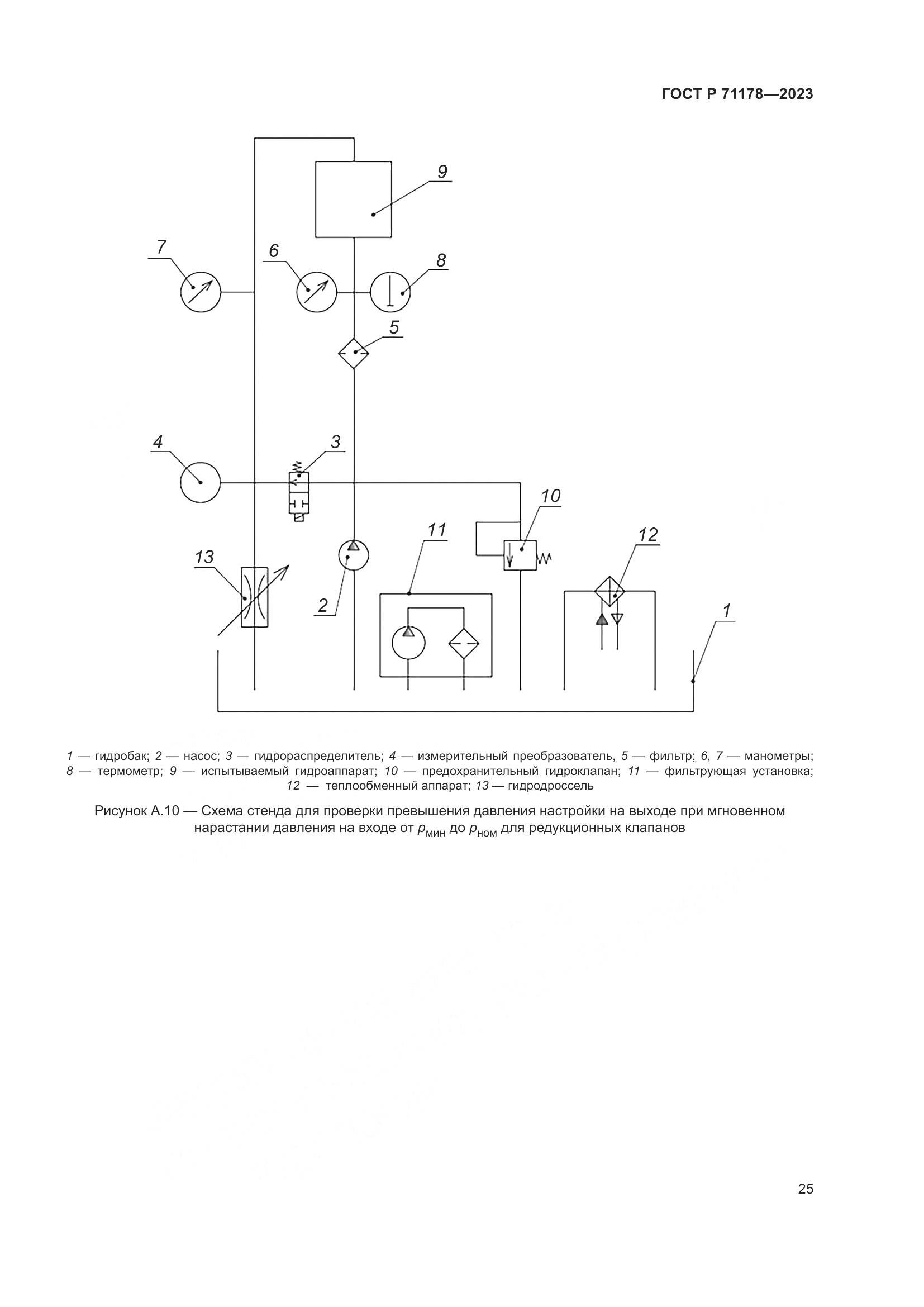 ГОСТ Р 71178-2023, страница 29