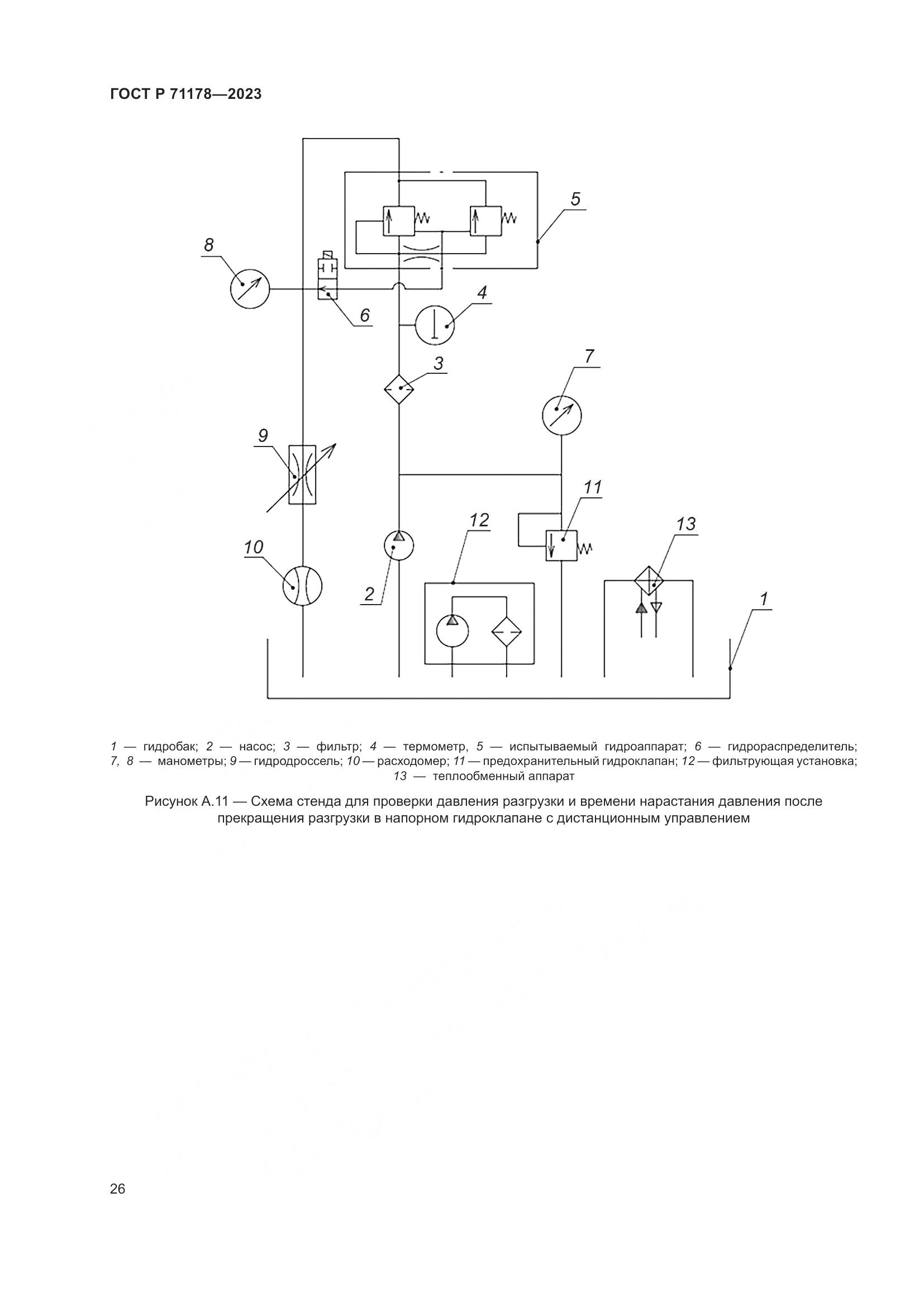 ГОСТ Р 71178-2023, страница 30