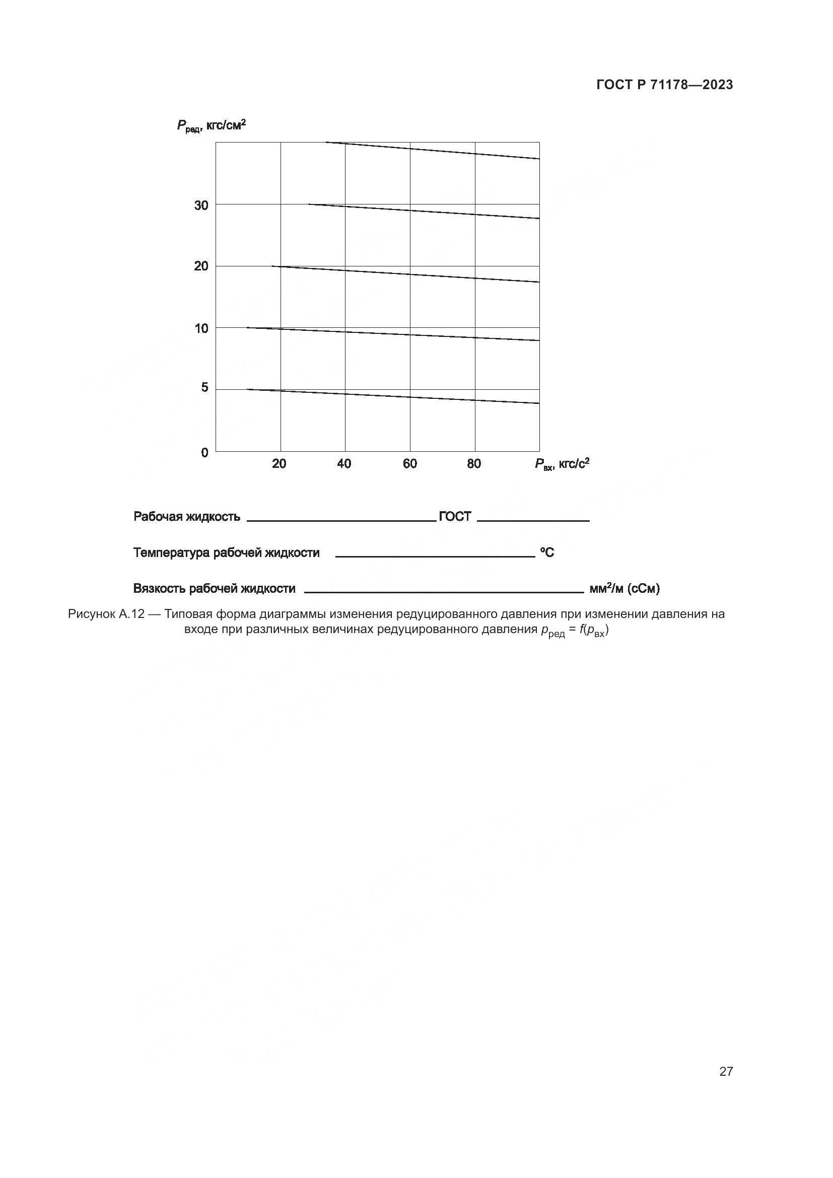 ГОСТ Р 71178-2023, страница 31