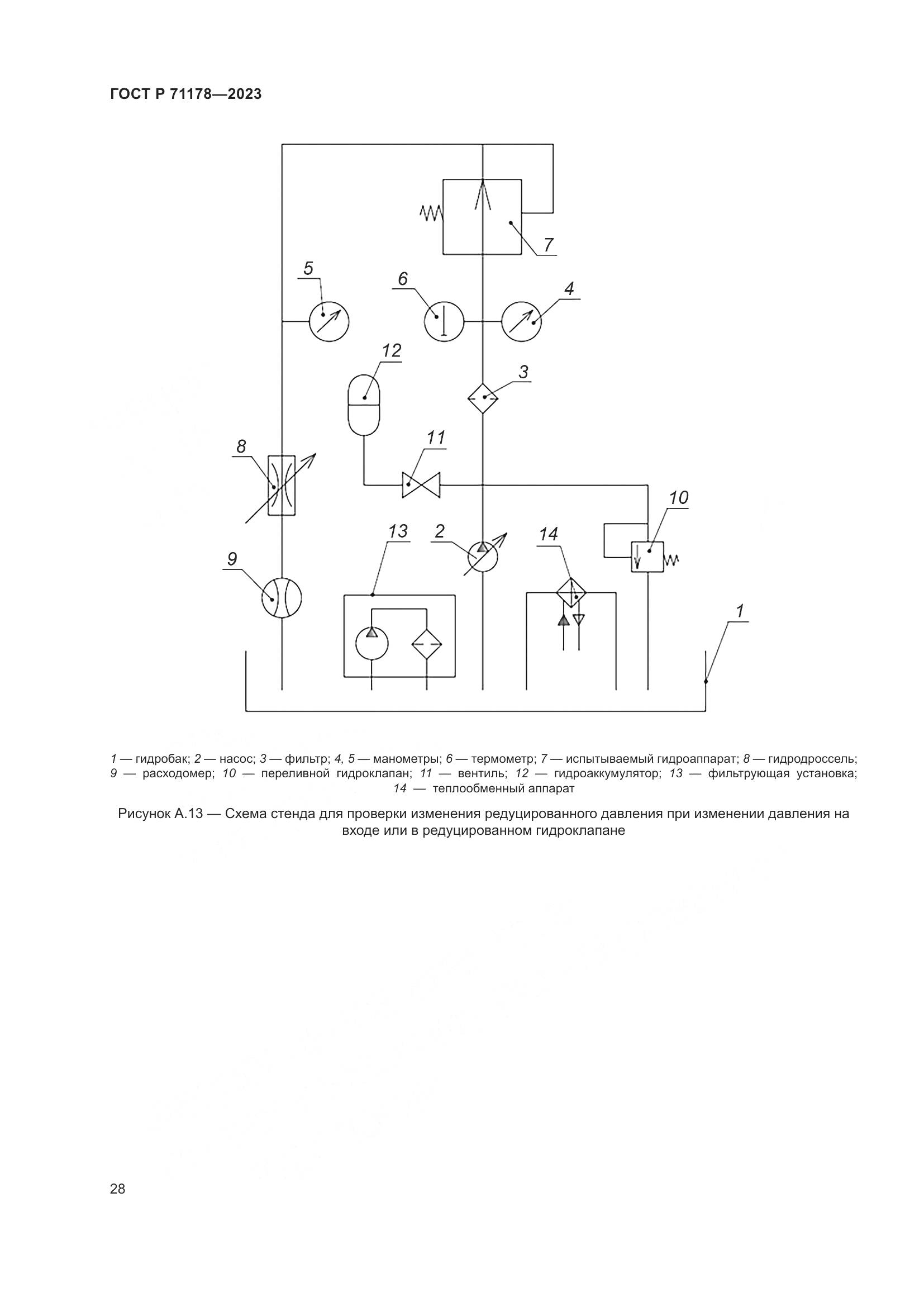 ГОСТ Р 71178-2023, страница 32