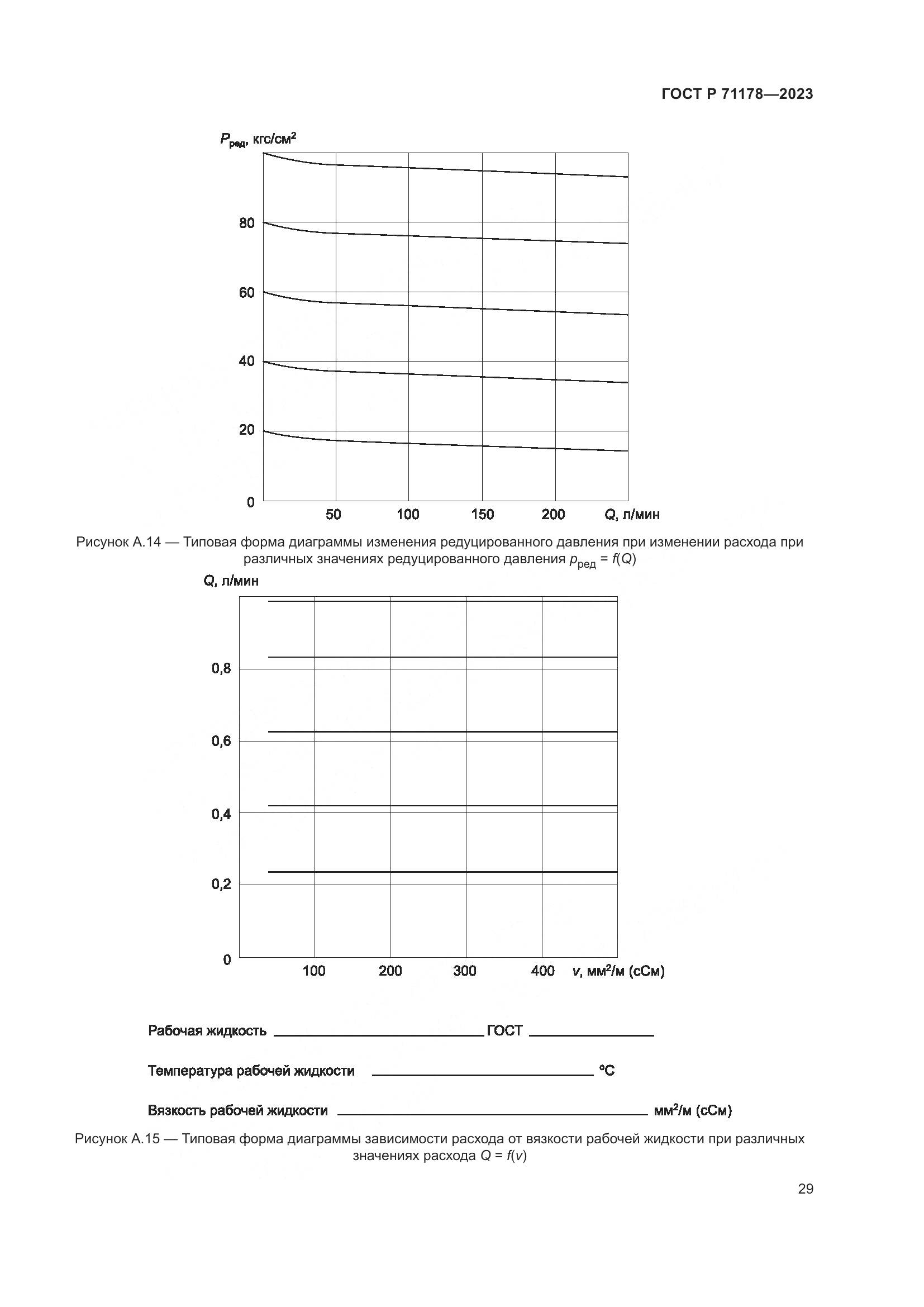 ГОСТ Р 71178-2023, страница 33