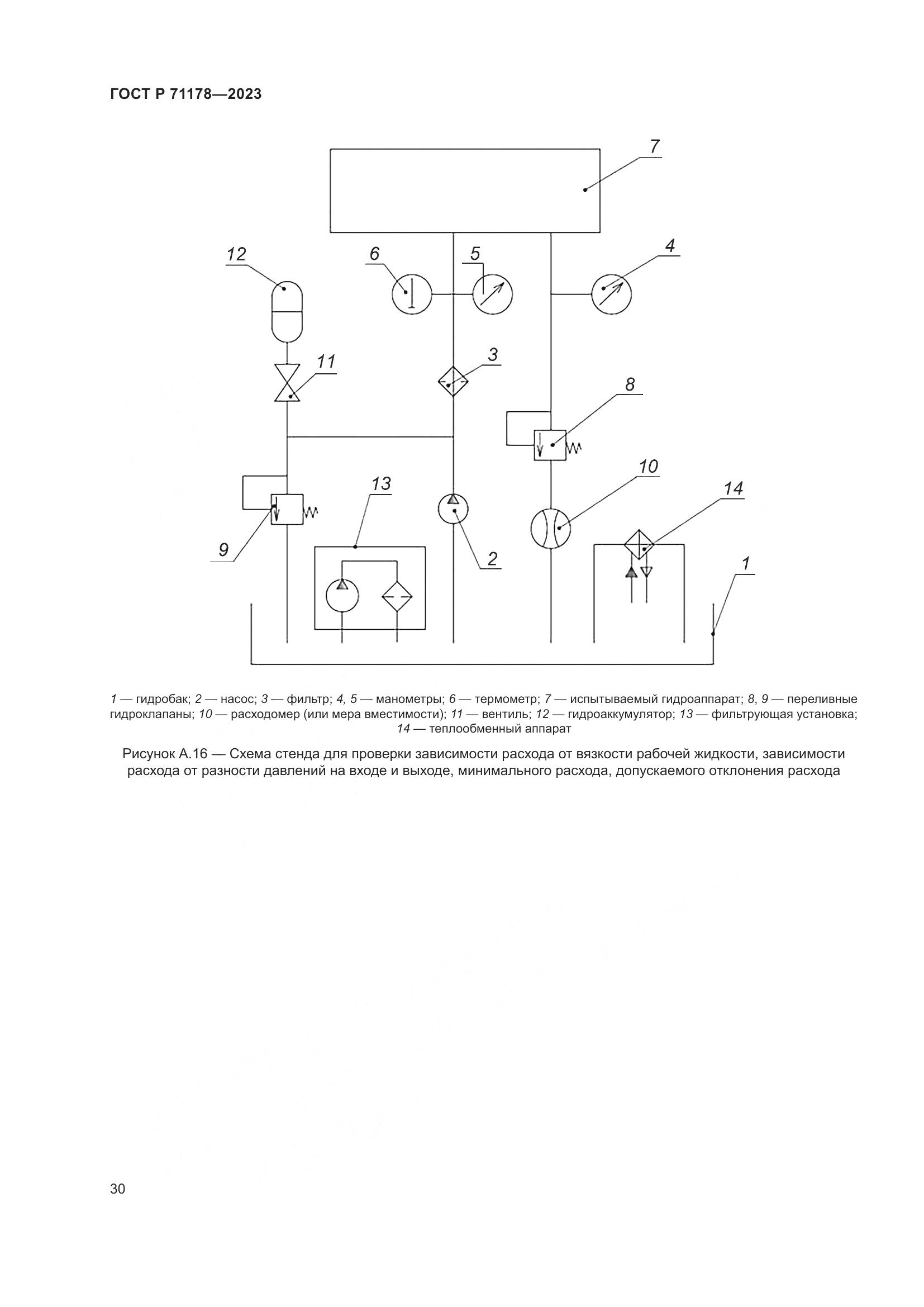 ГОСТ Р 71178-2023, страница 34