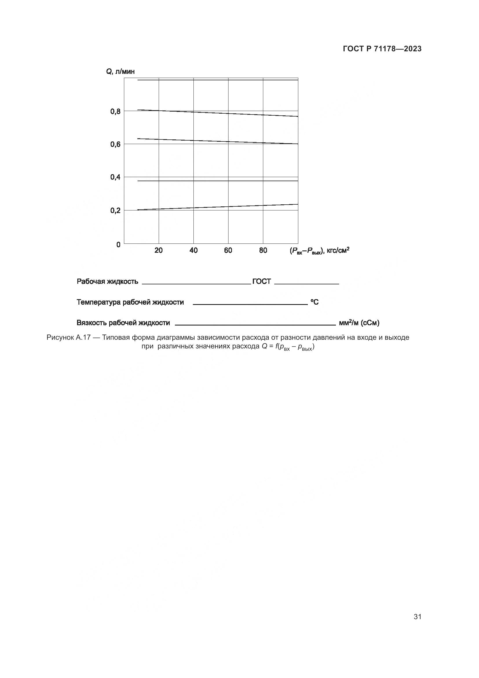 ГОСТ Р 71178-2023, страница 35
