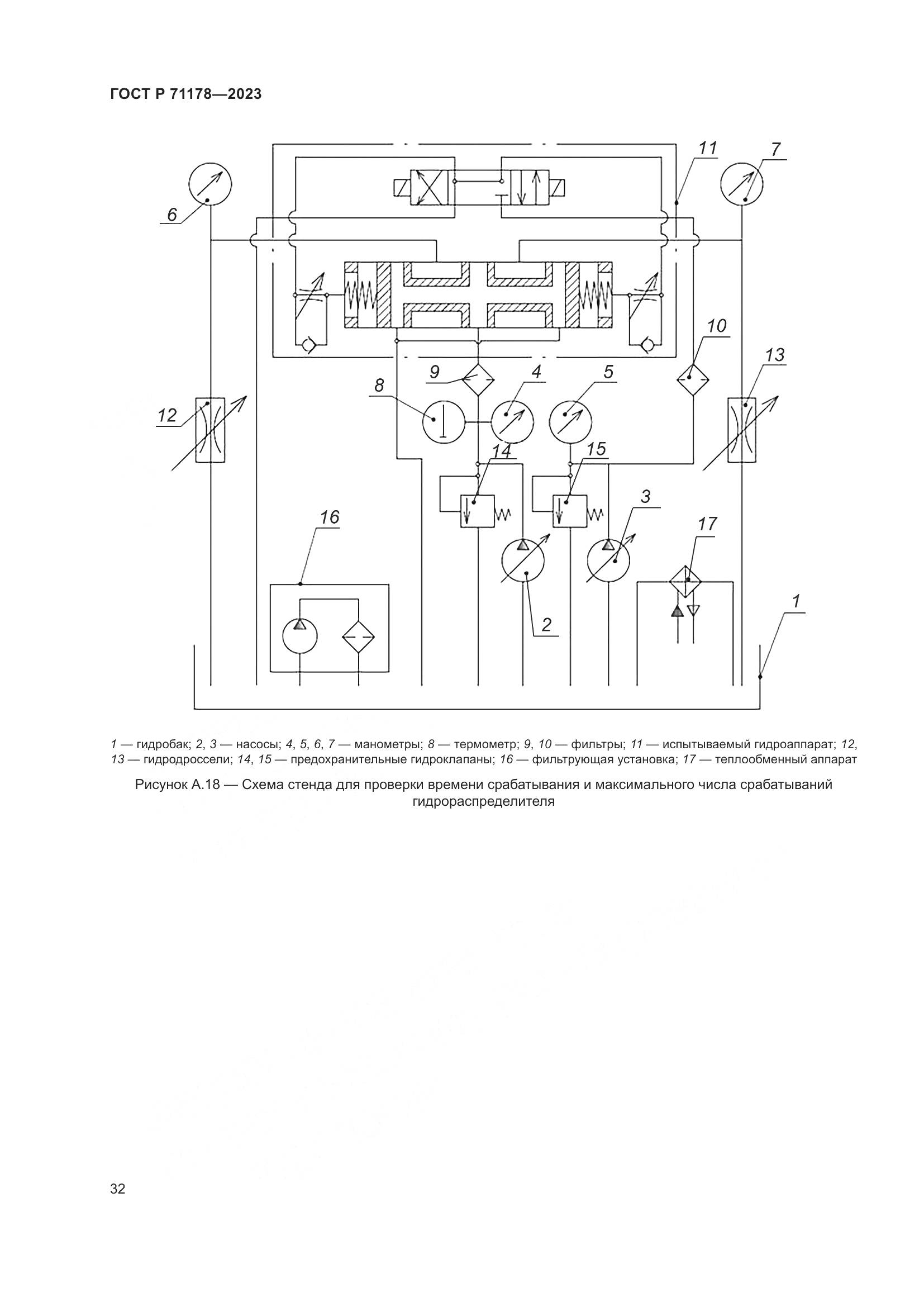 ГОСТ Р 71178-2023, страница 36