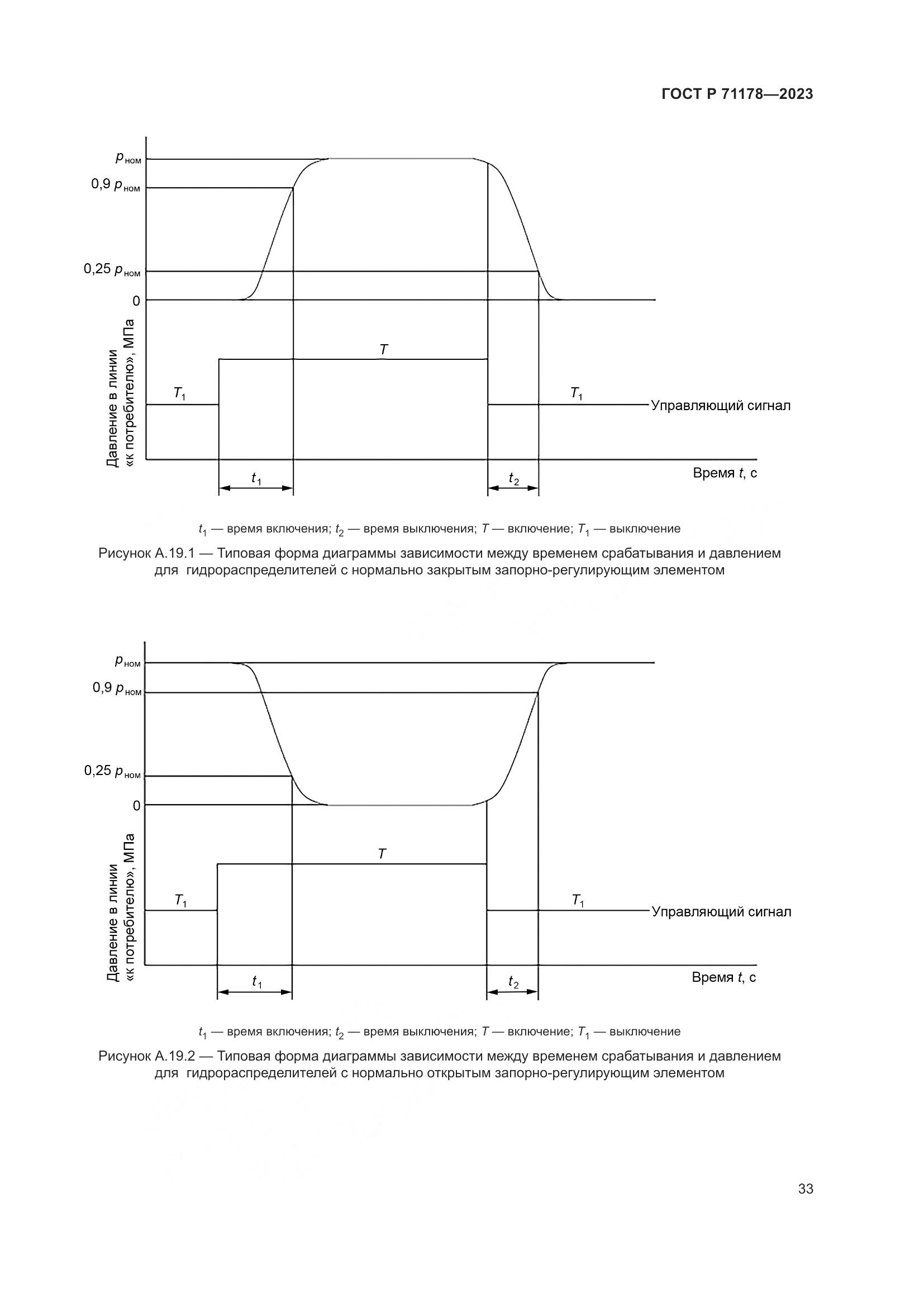 ГОСТ Р 71178-2023, страница 37