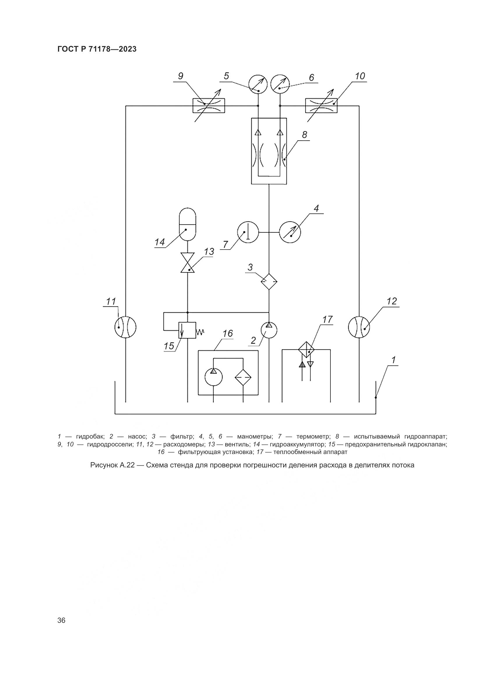 ГОСТ Р 71178-2023, страница 40