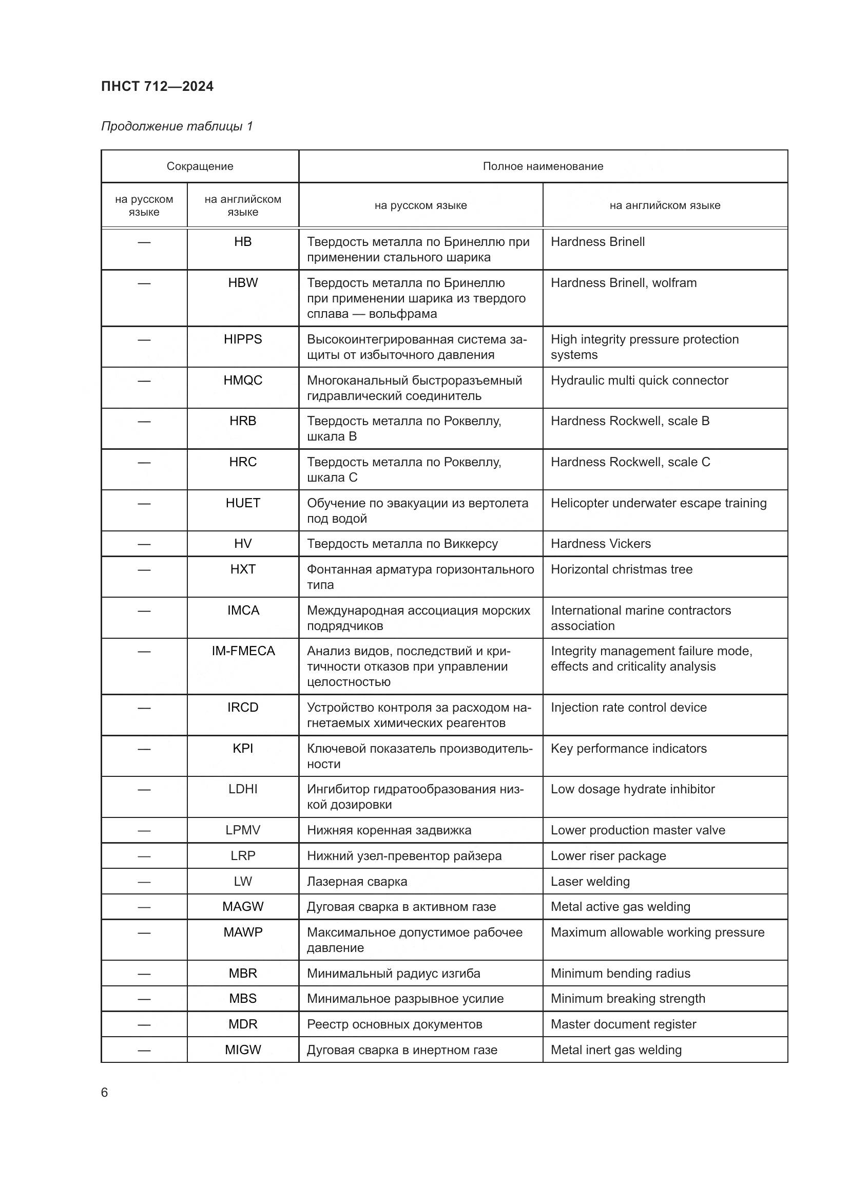 ПНСТ 712-2024, страница 10